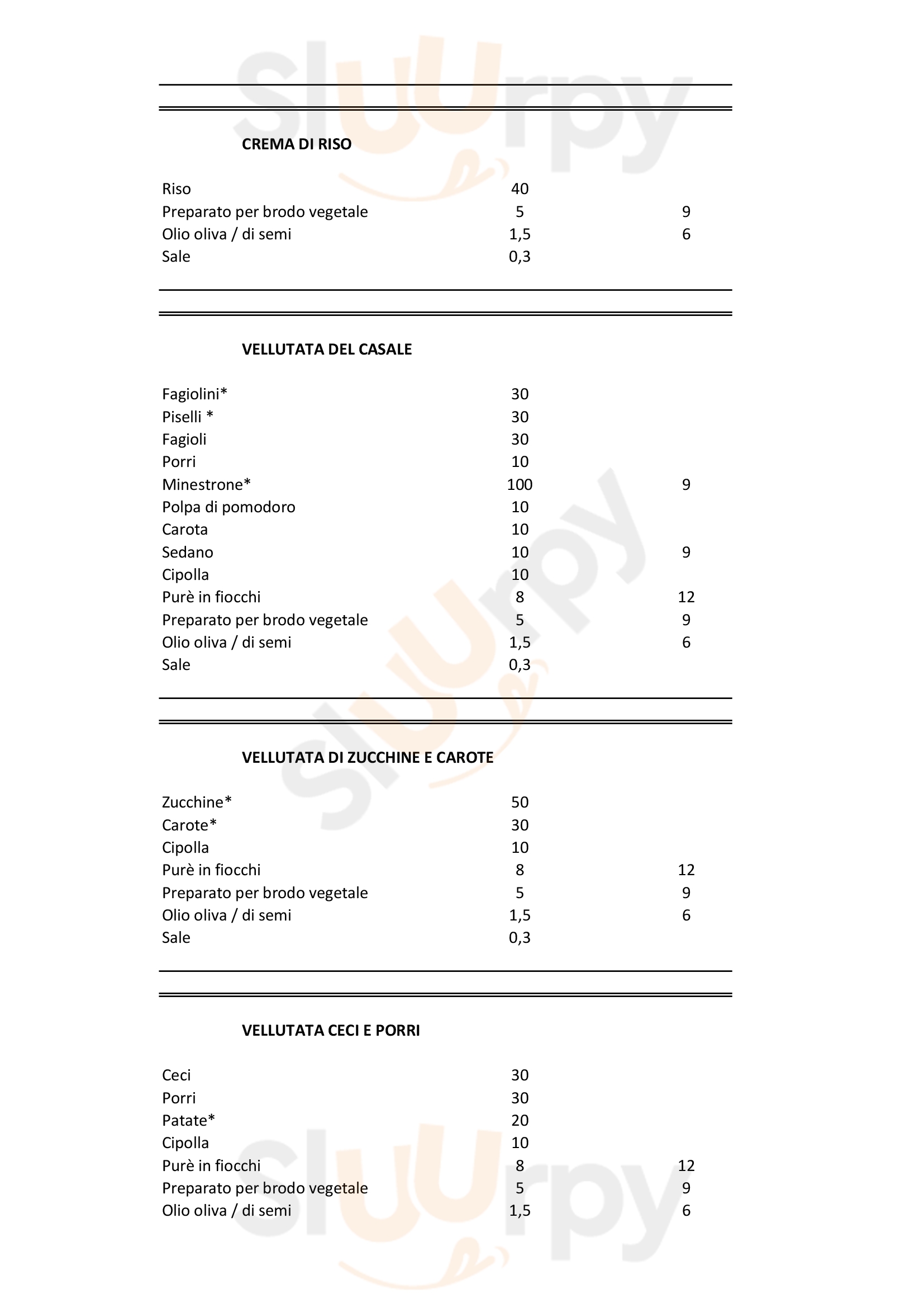 Pagina 54