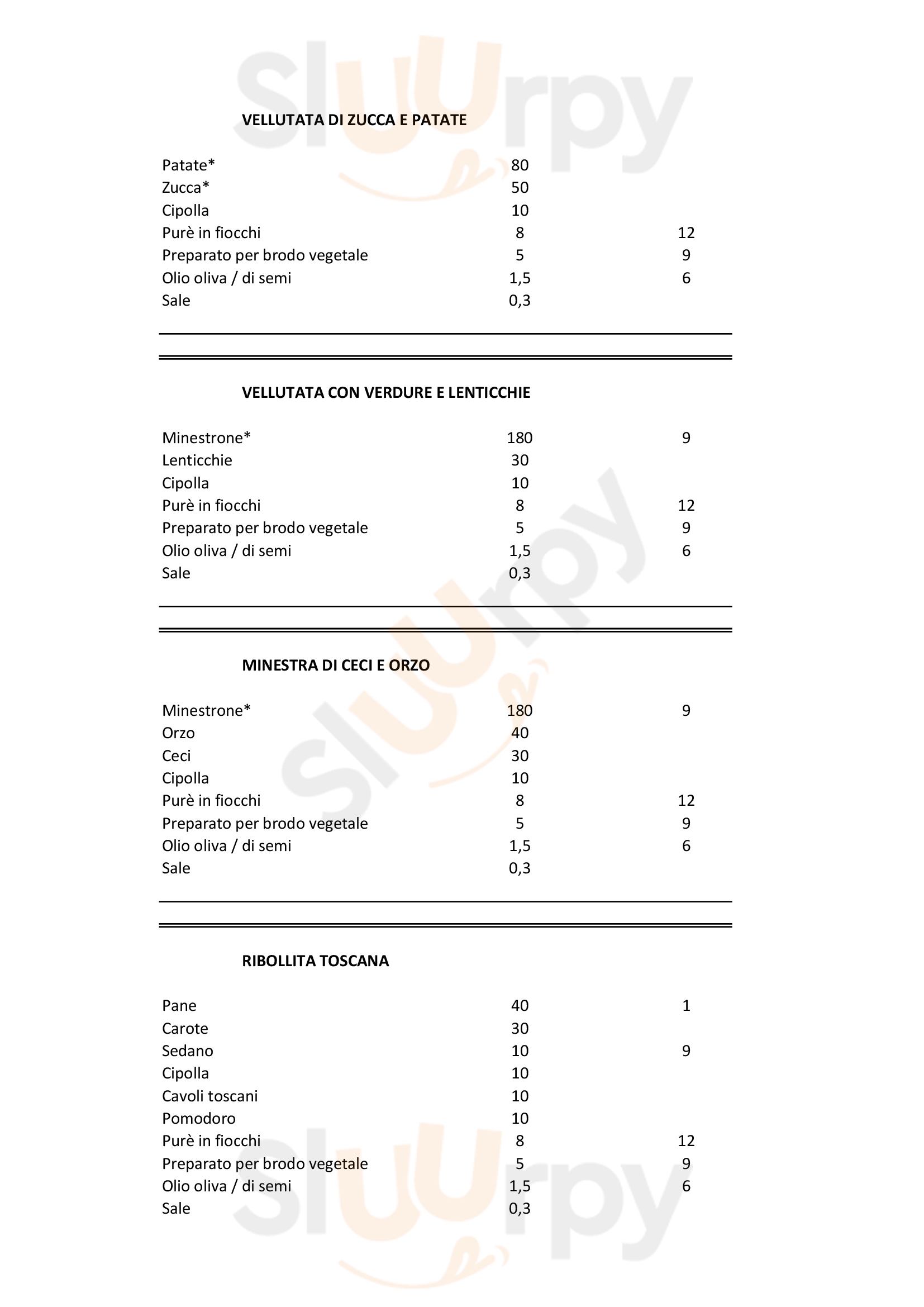 Pagina 57