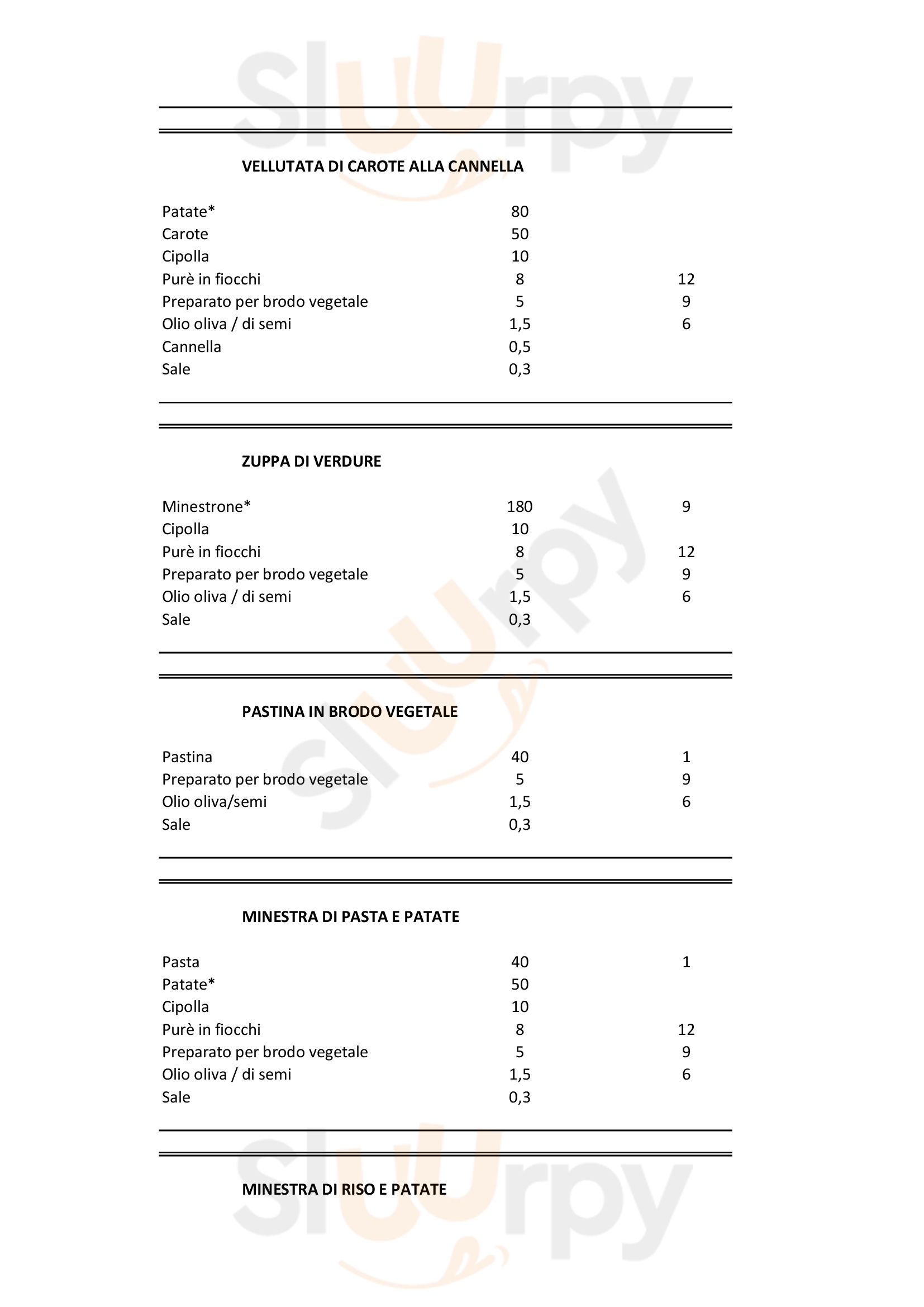 Pagina 58