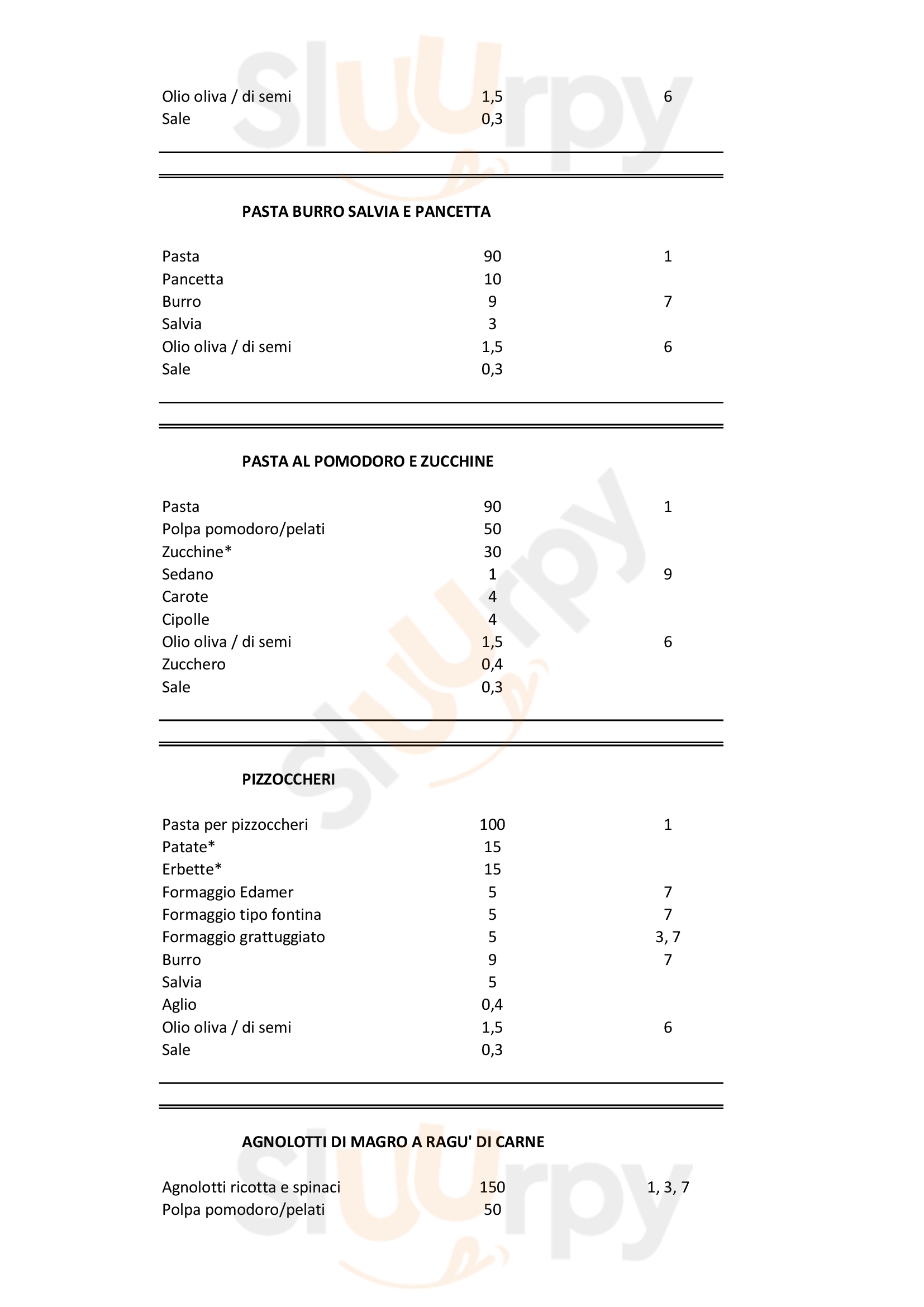 Pagina 6