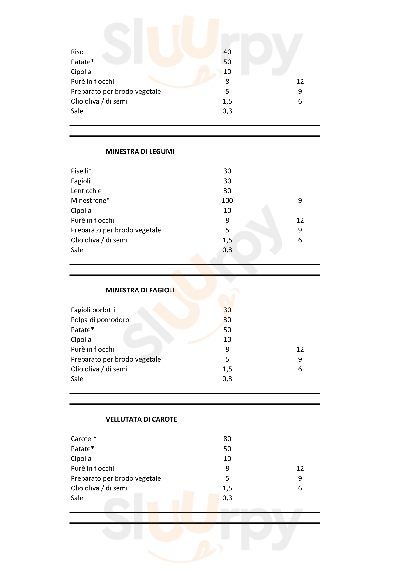 Pagina 60