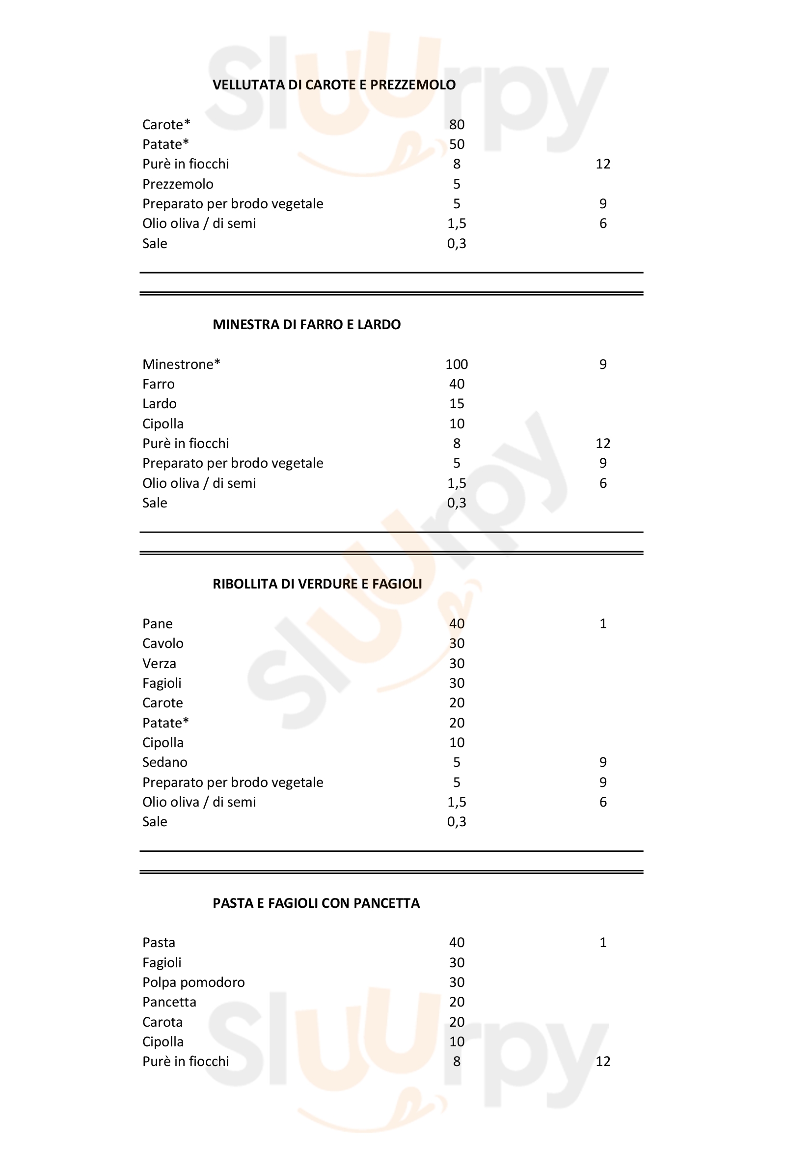 Pagina 61