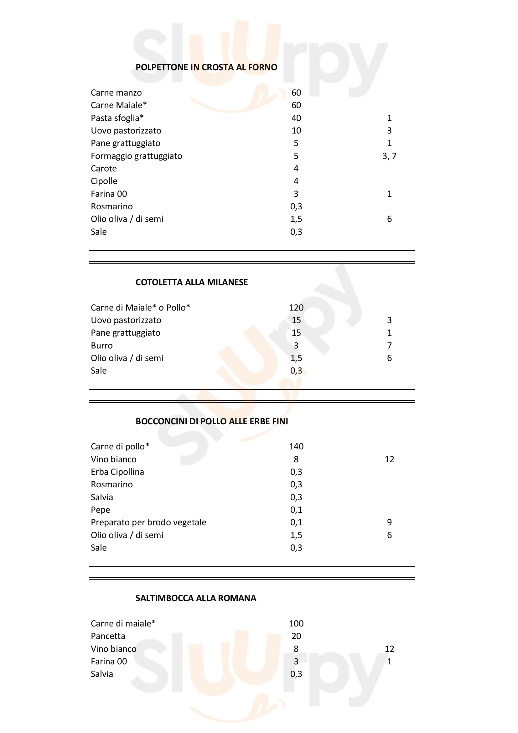 Pagina 66