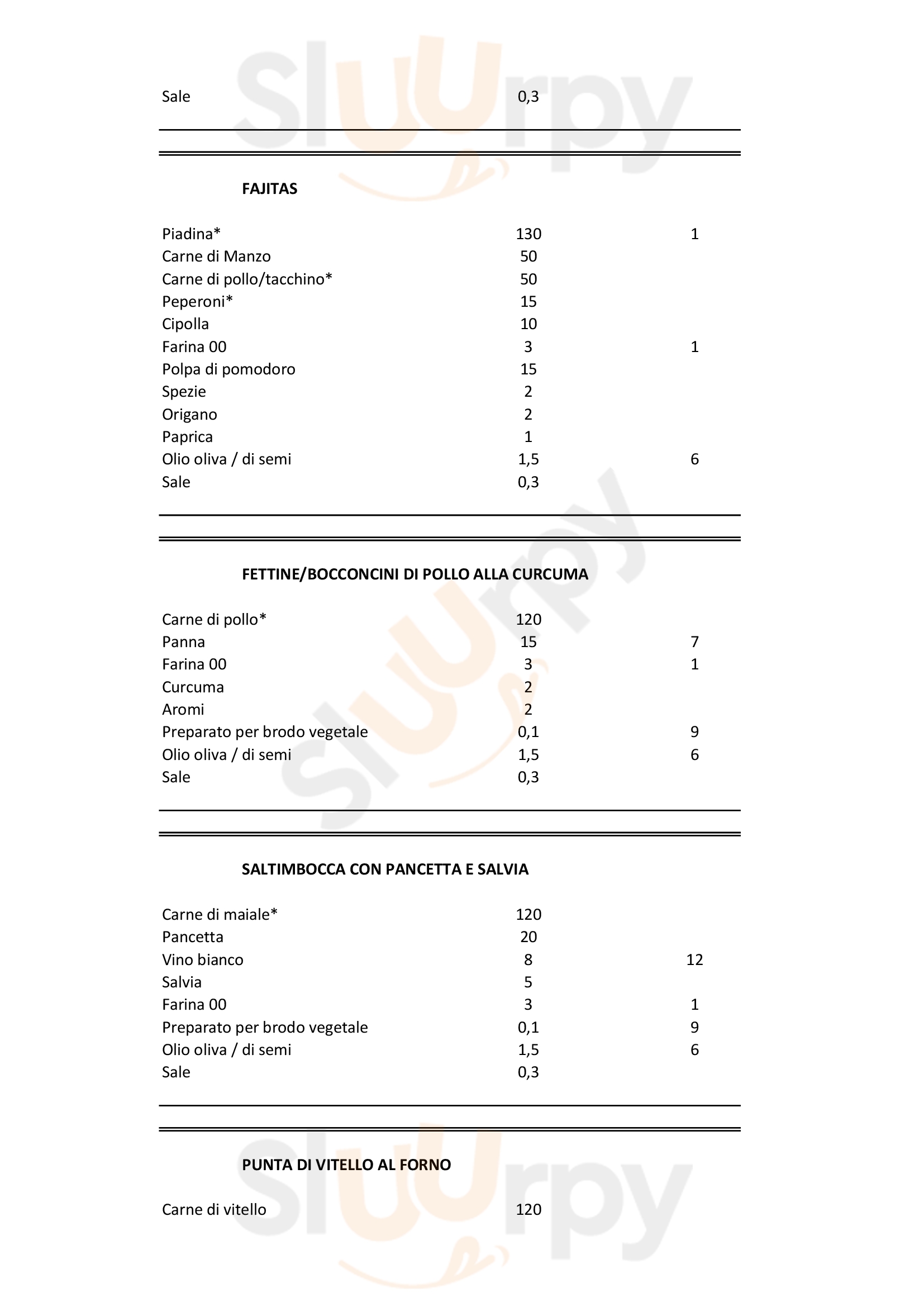 Pagina 81