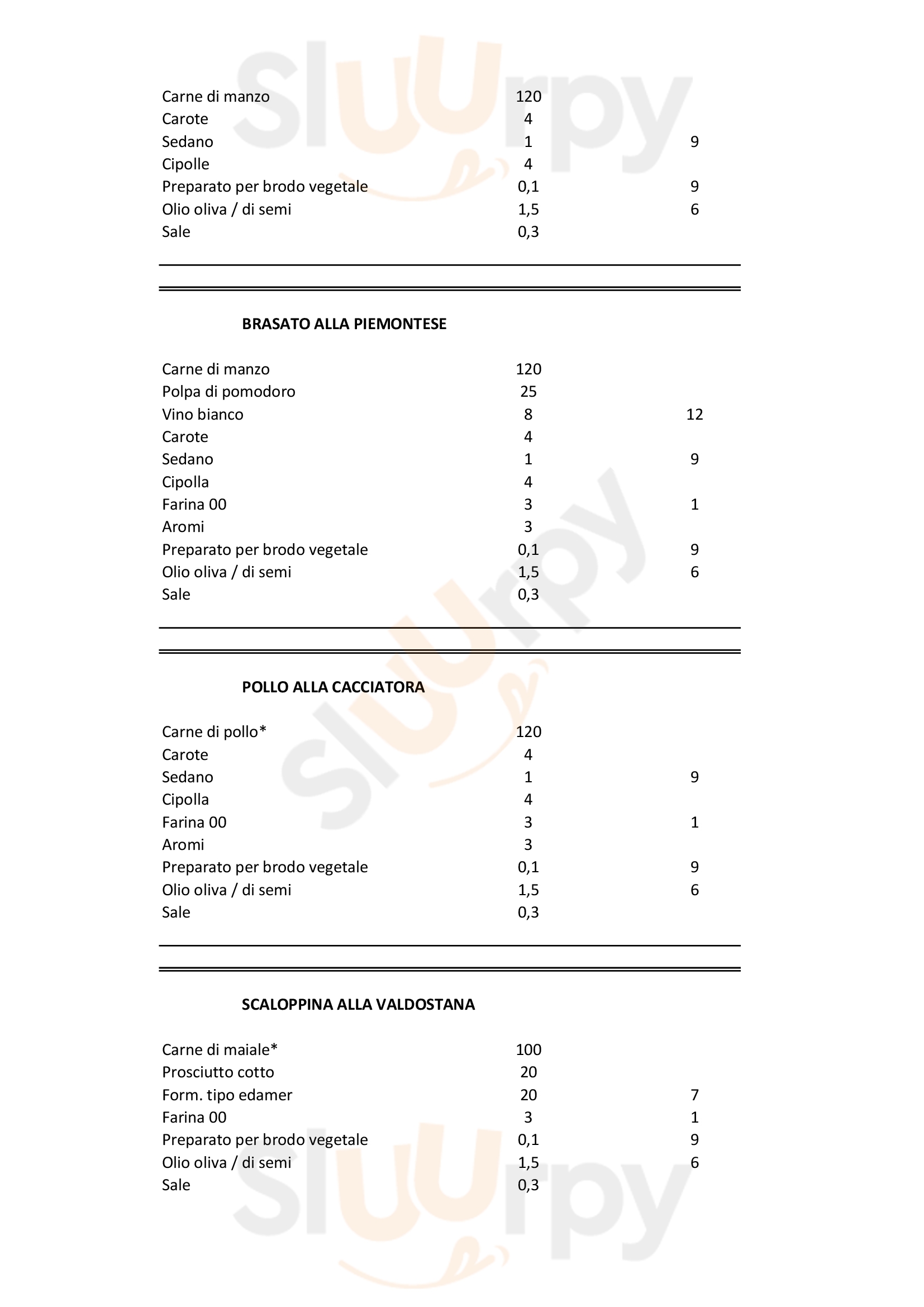 Pagina 84