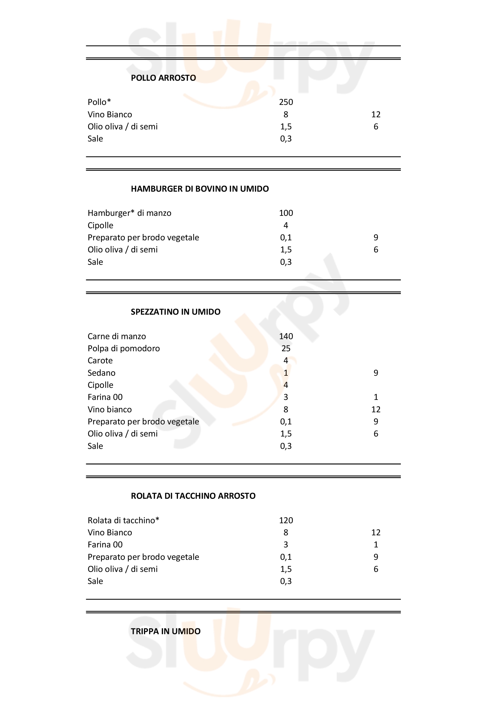 Pagina 85