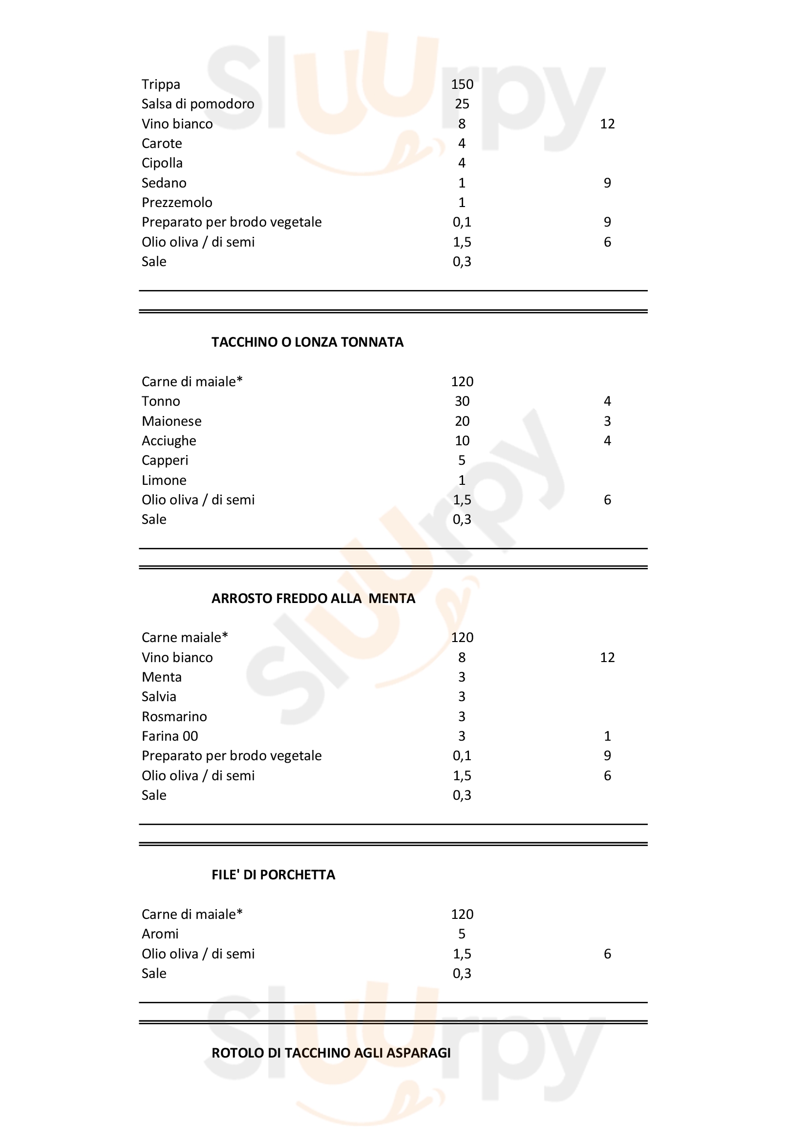 Pagina 87