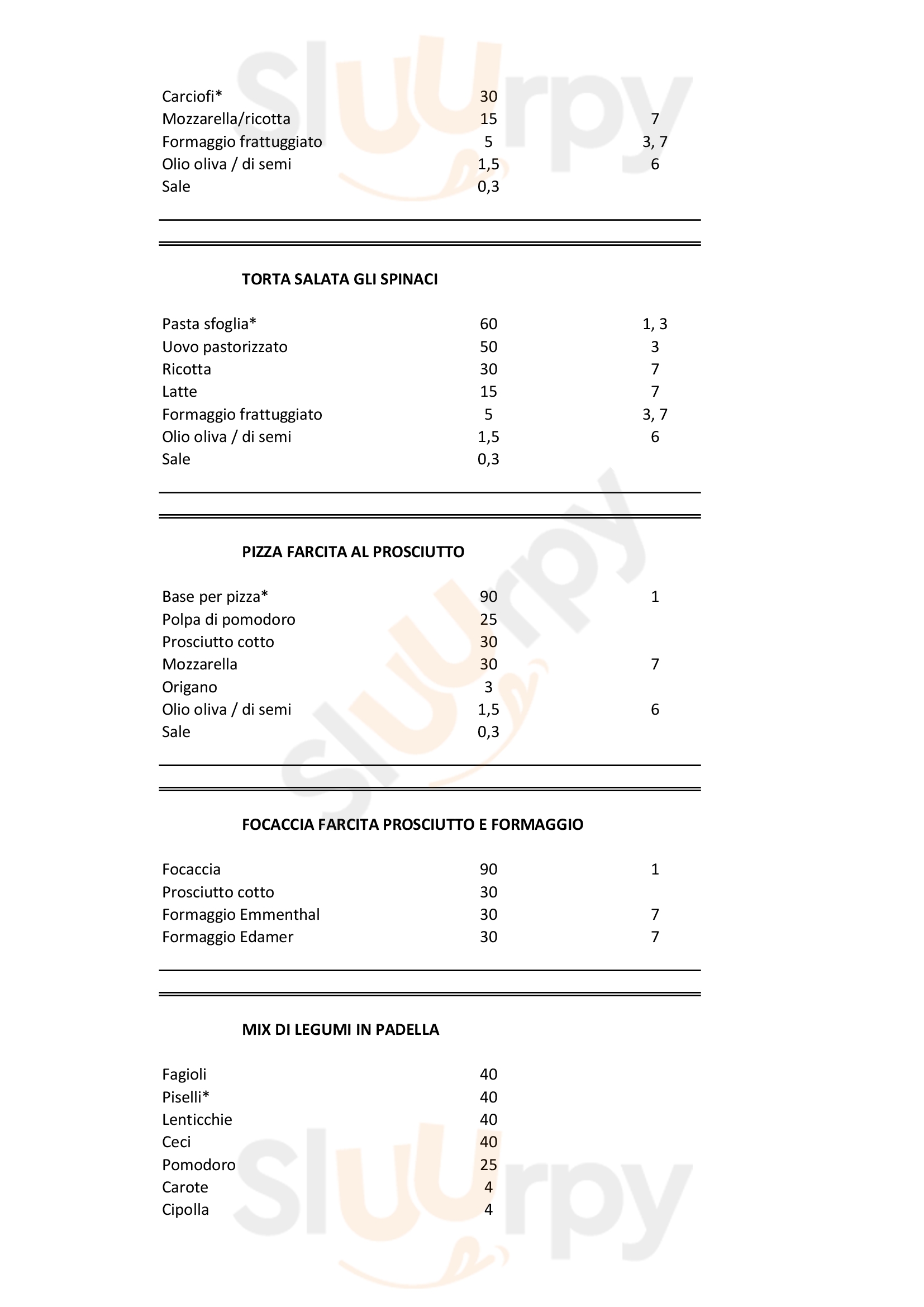 Pagina 102