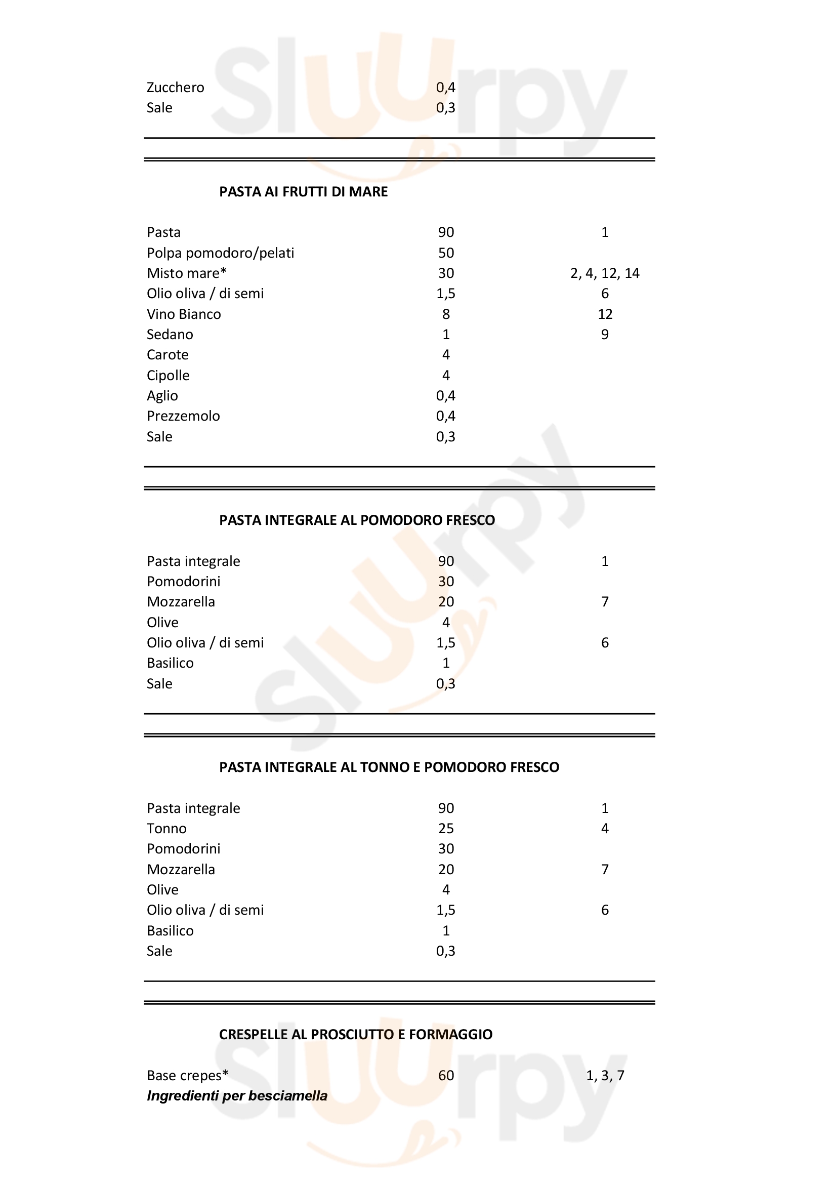 Pagina 10