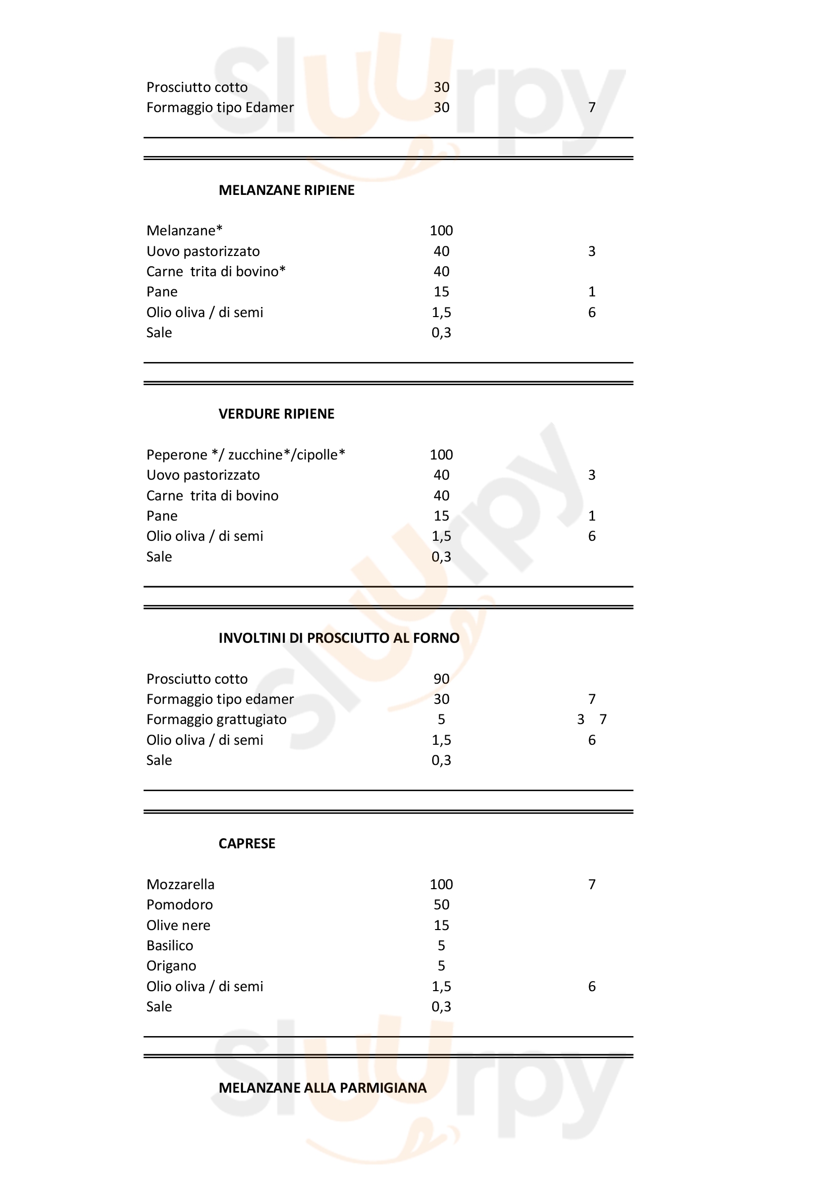 Pagina 105