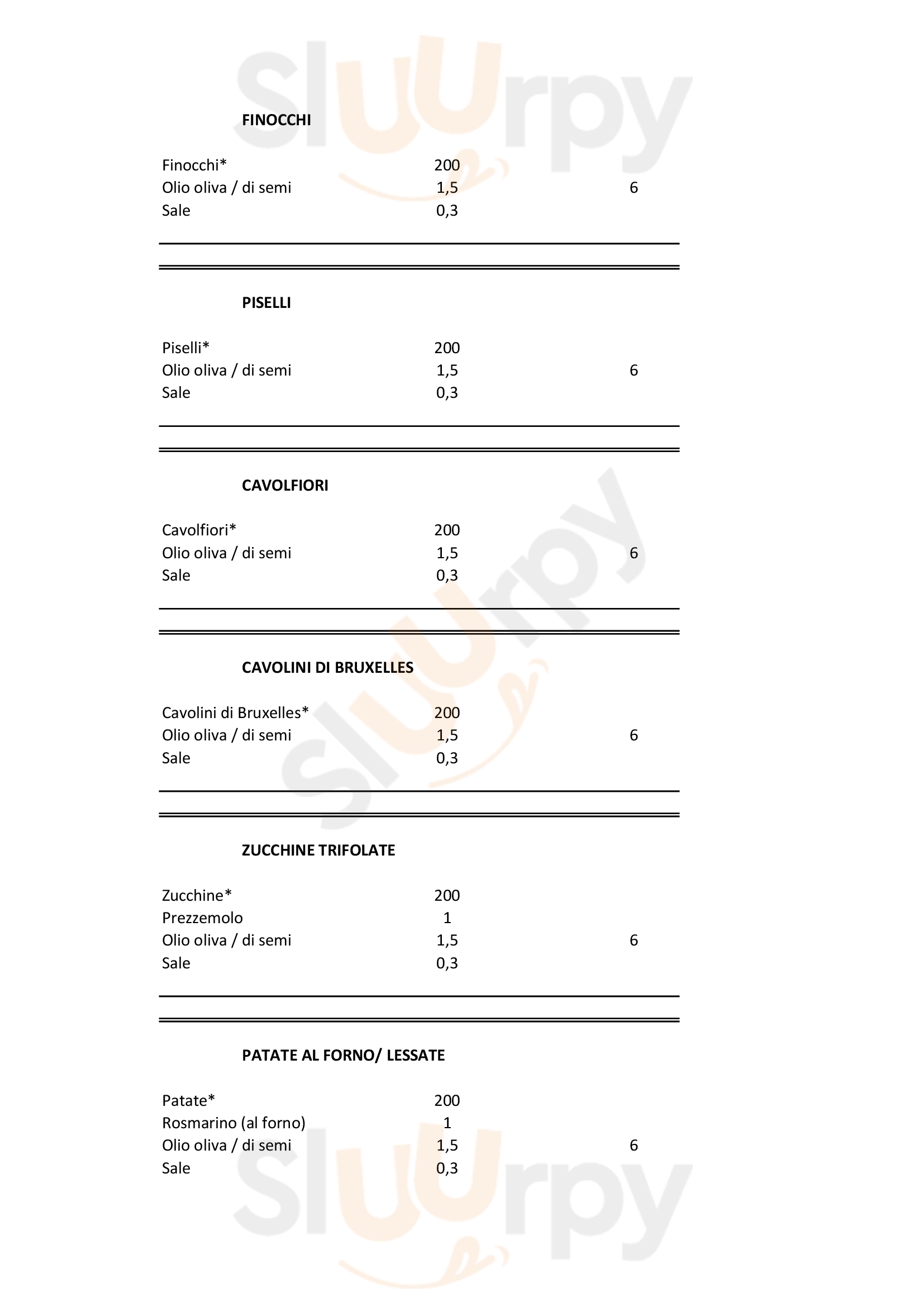 Pagina 109