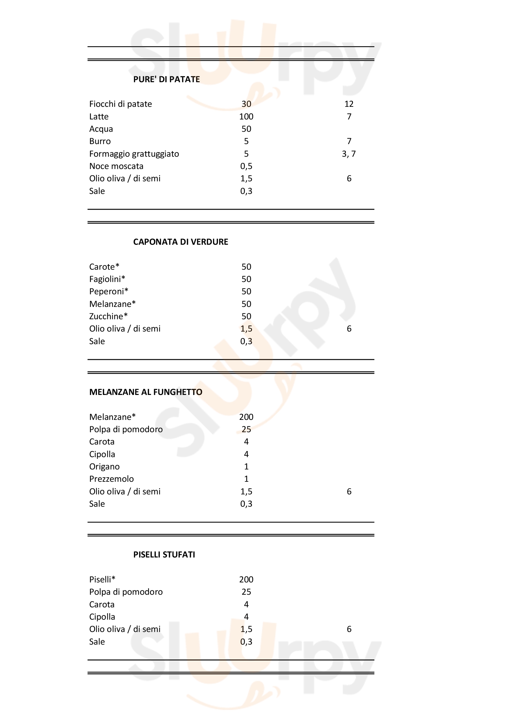 Pagina 111