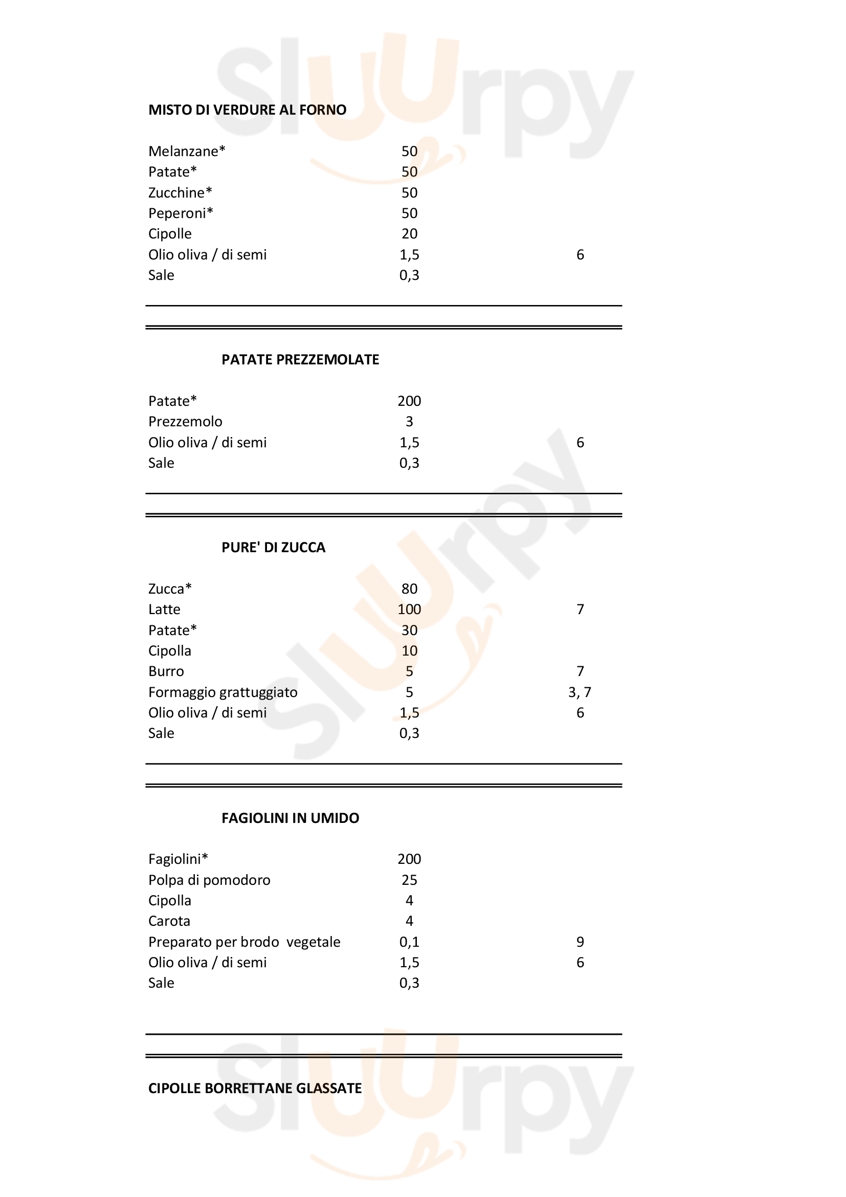 Pagina 112