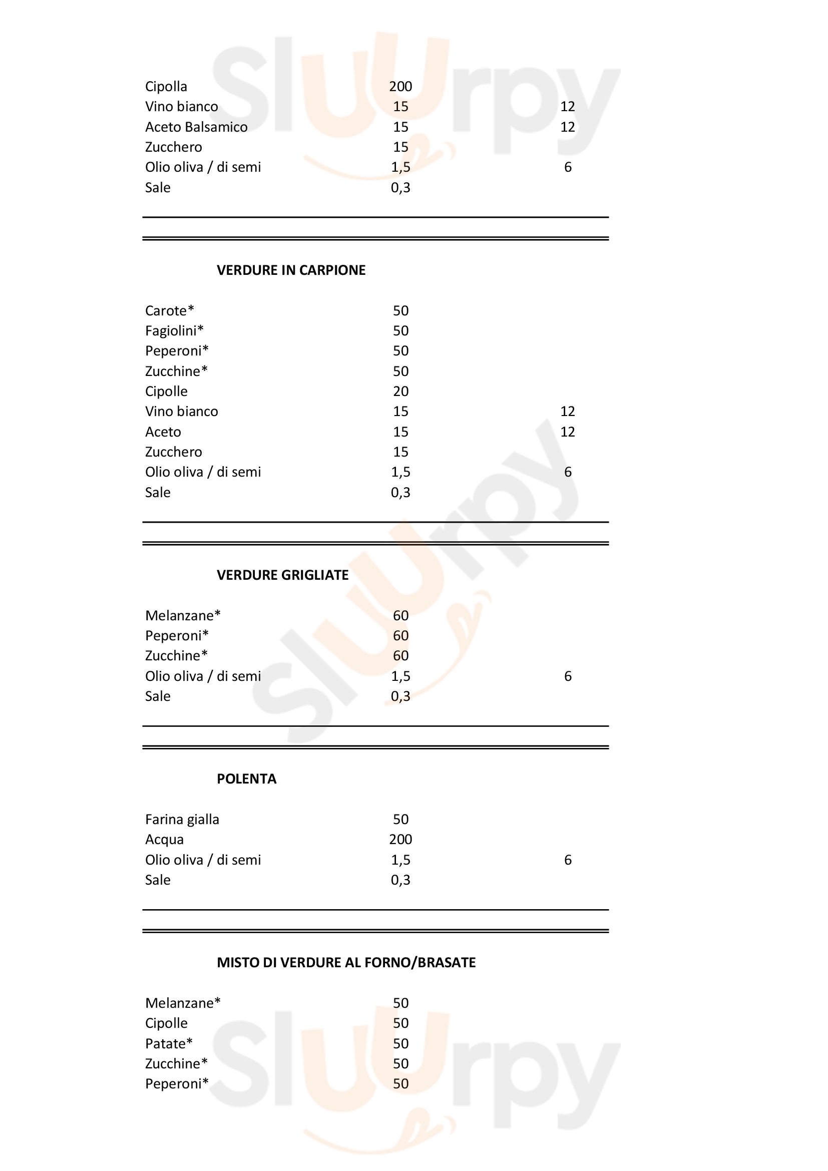 Pagina 114