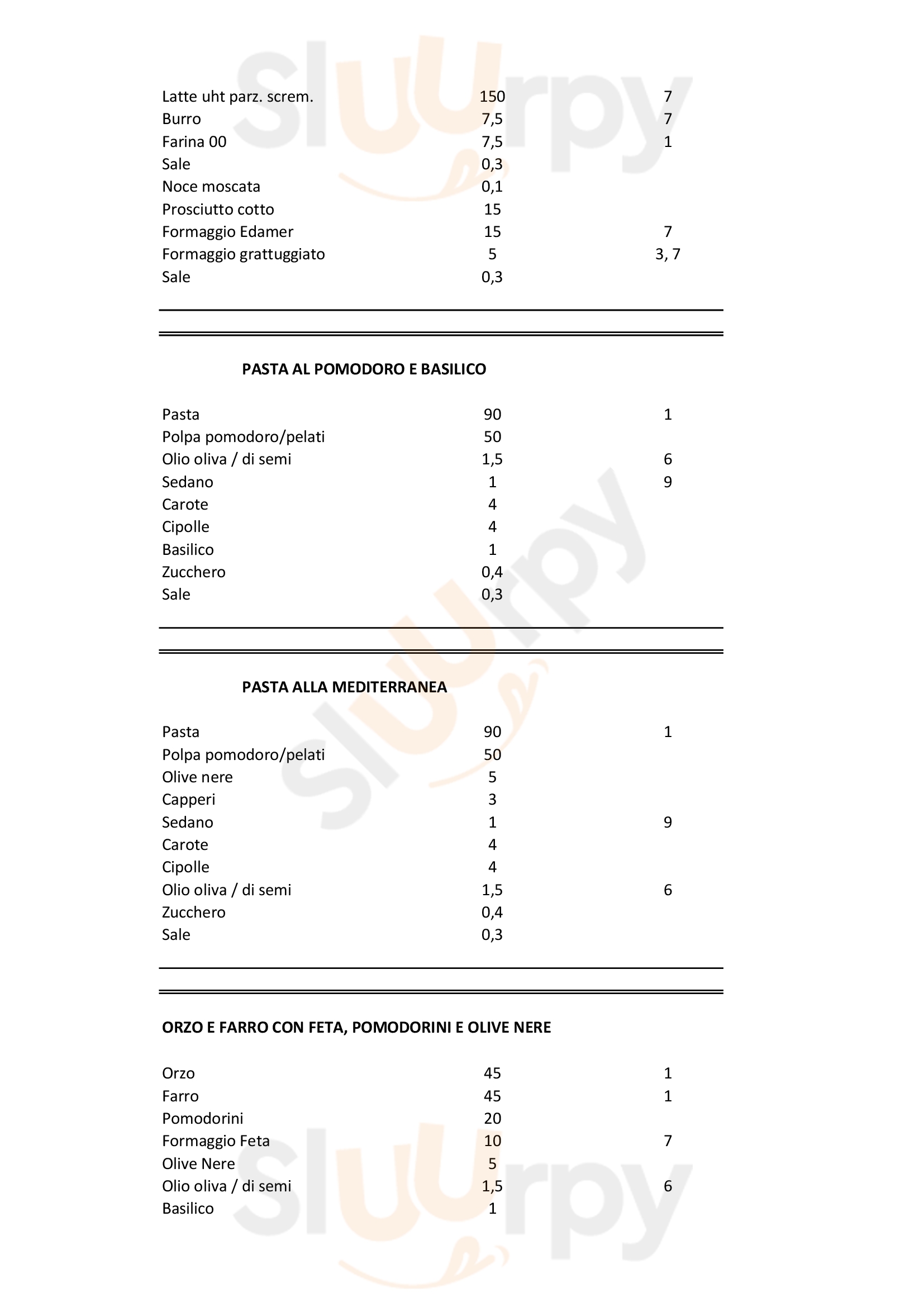 Pagina 12