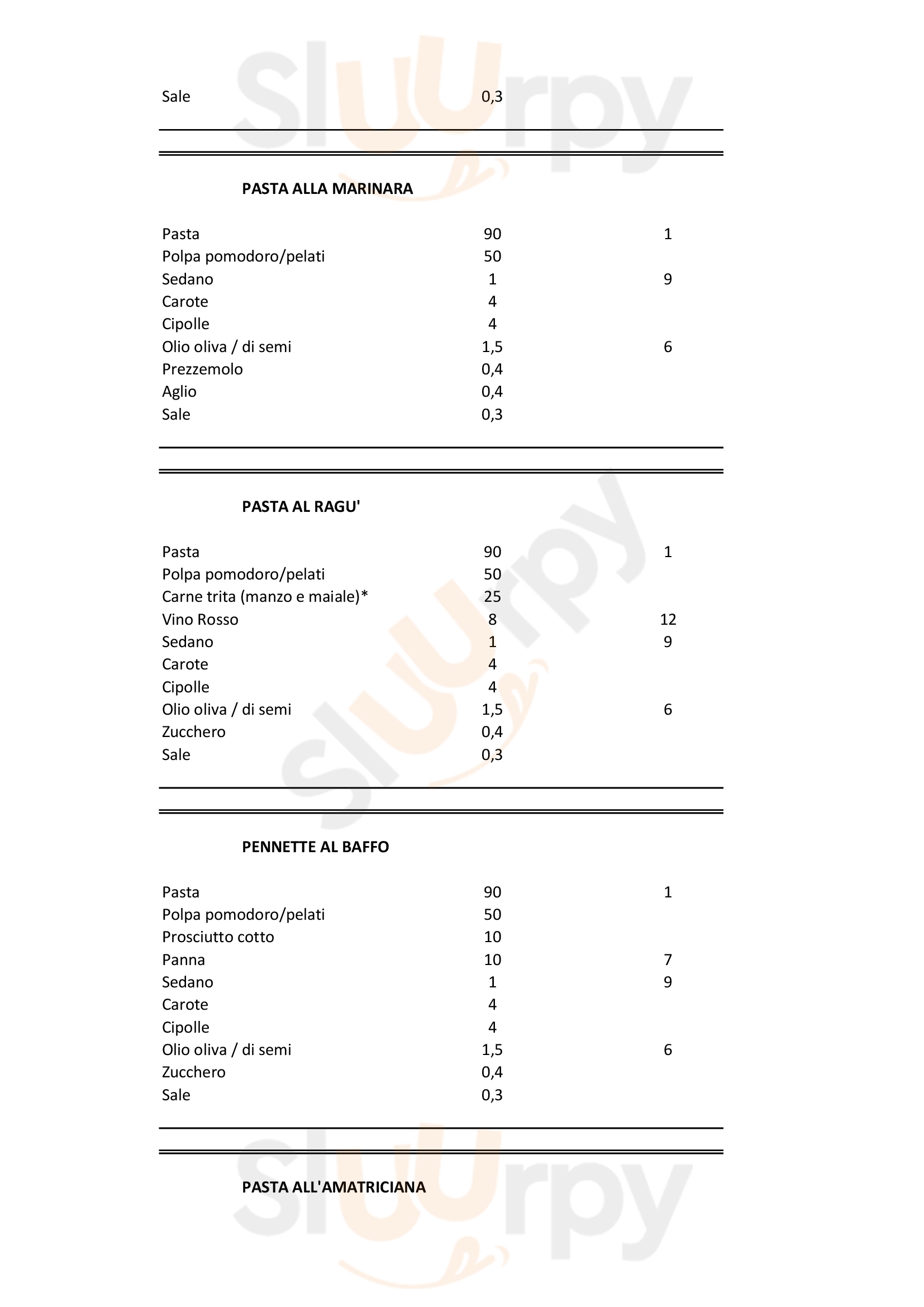 Pagina 13