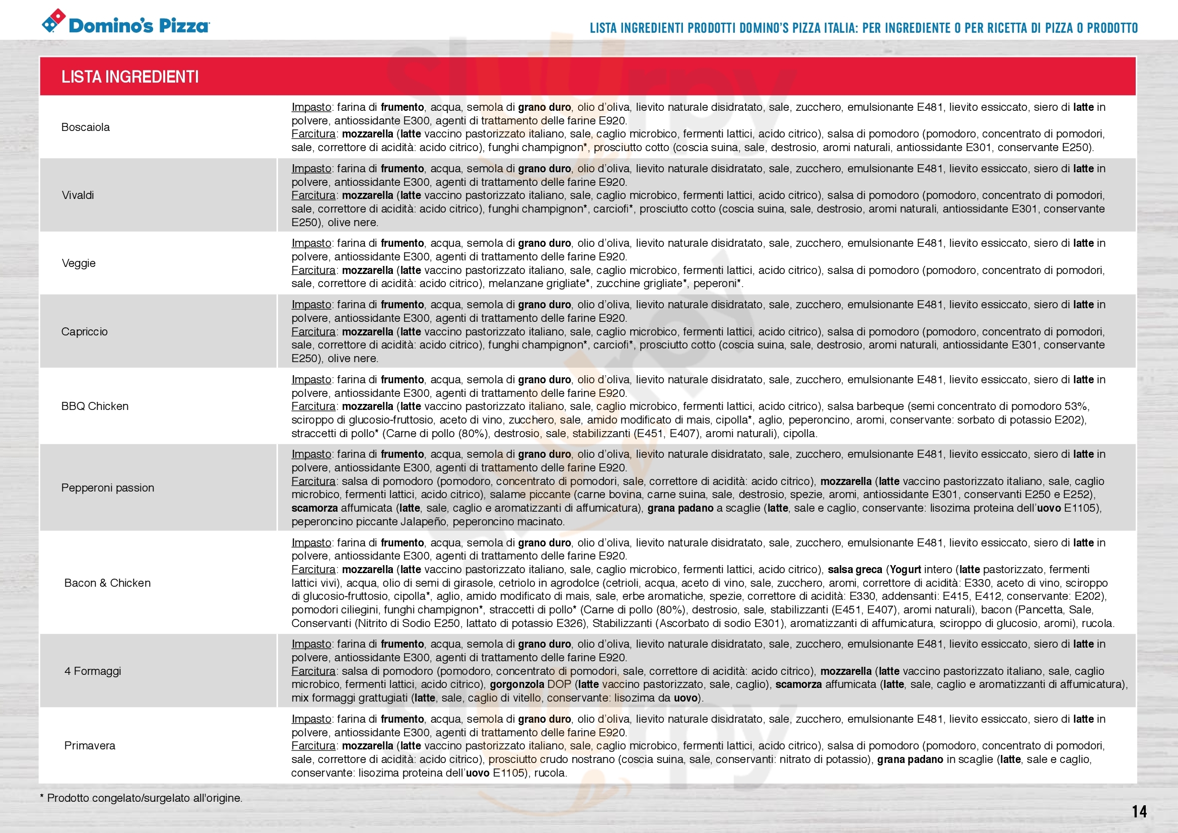 Pagina 21