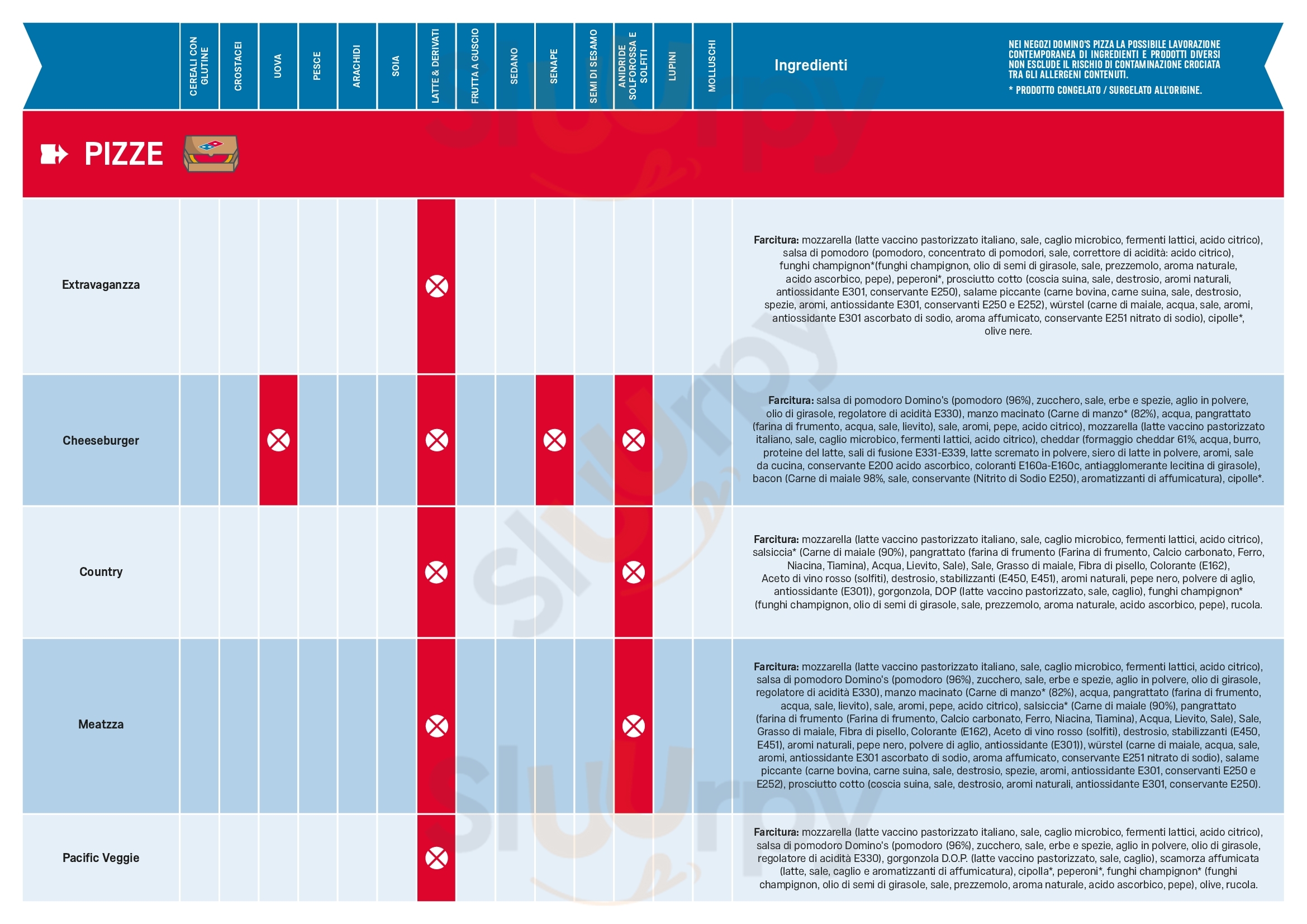 Pagina 16