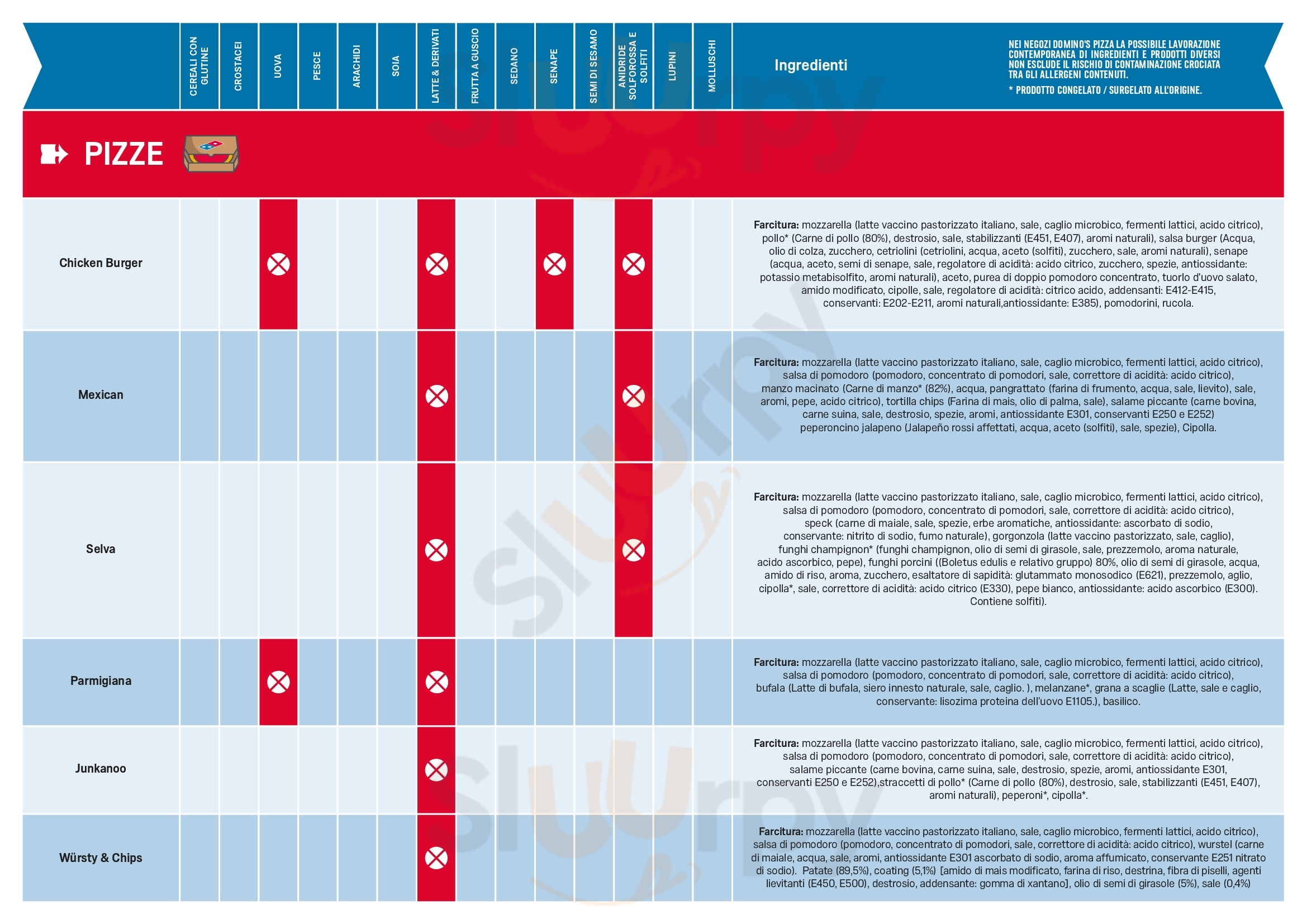 Pagina 18