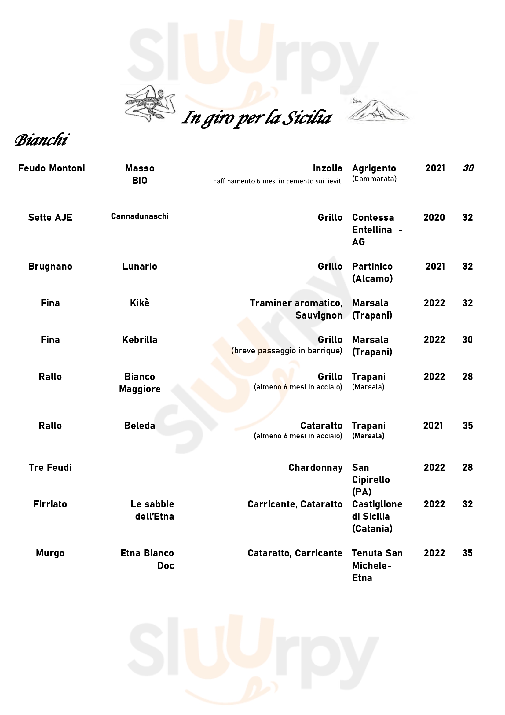 Pagina 10