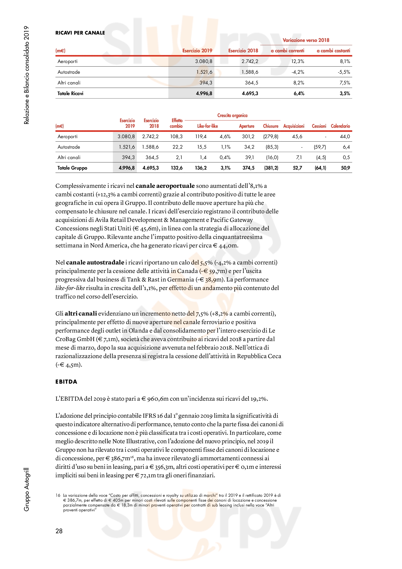 Pagina 45