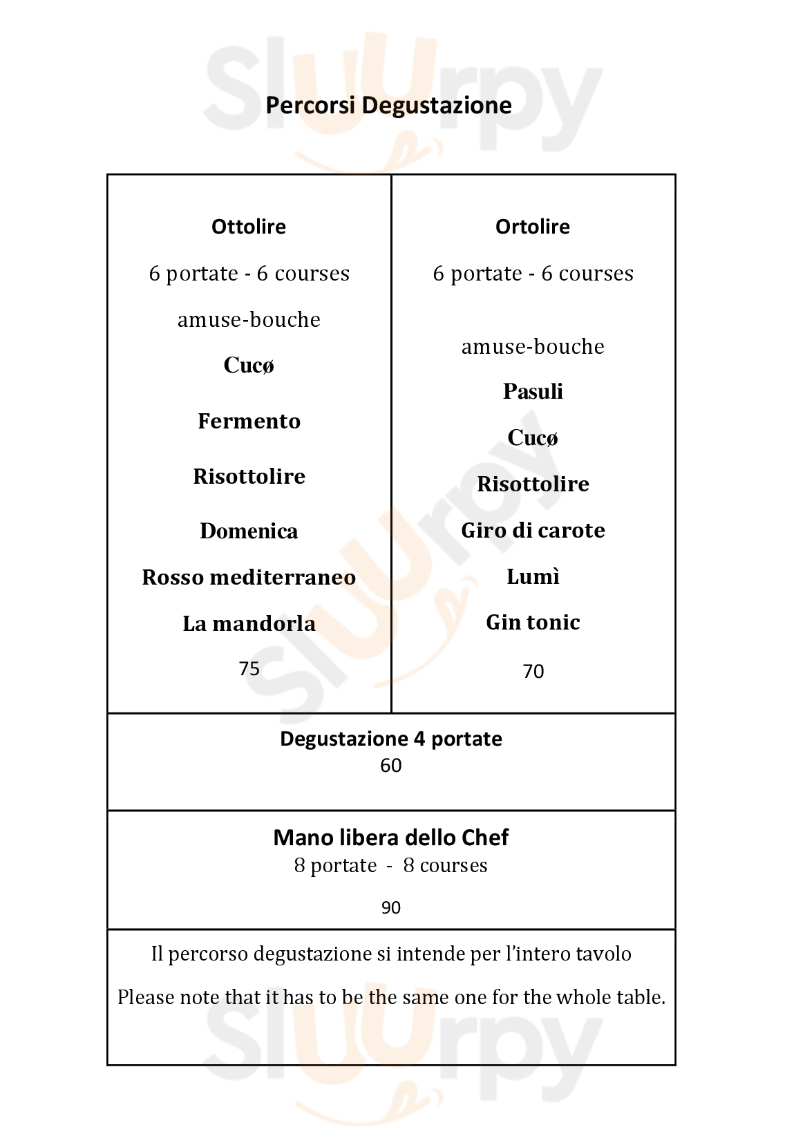 Pagina 15