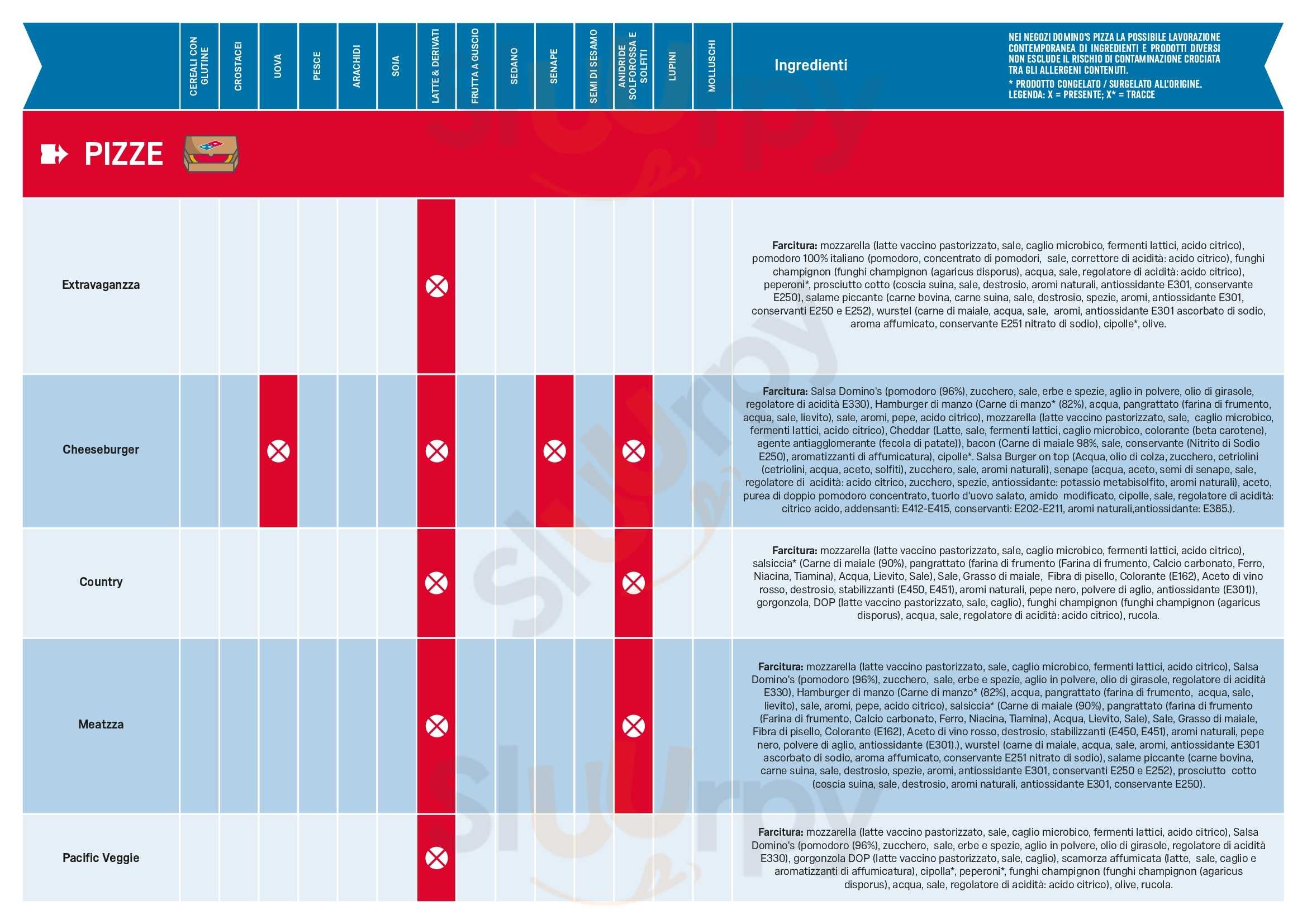 Pagina 18