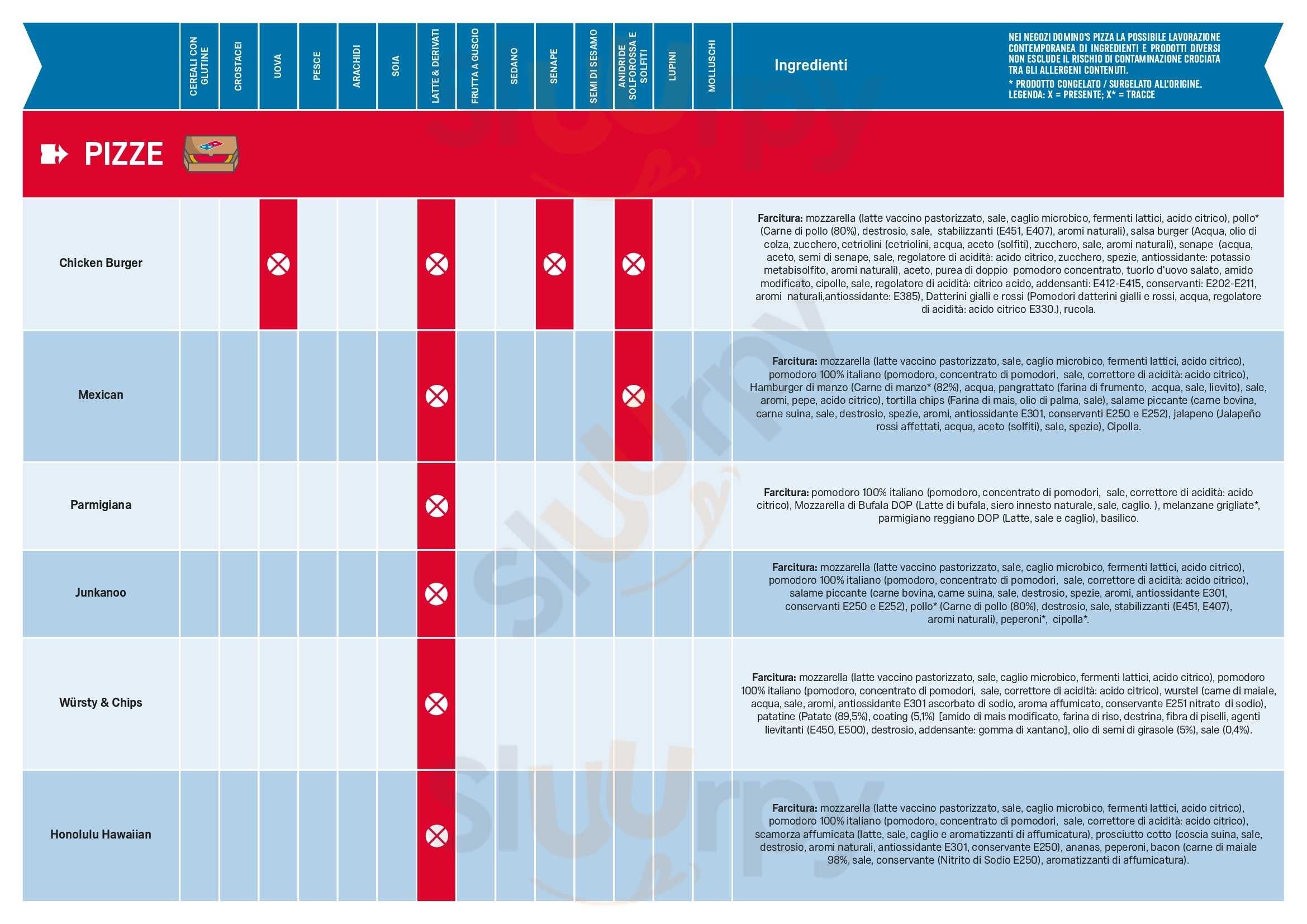 Pagina 19