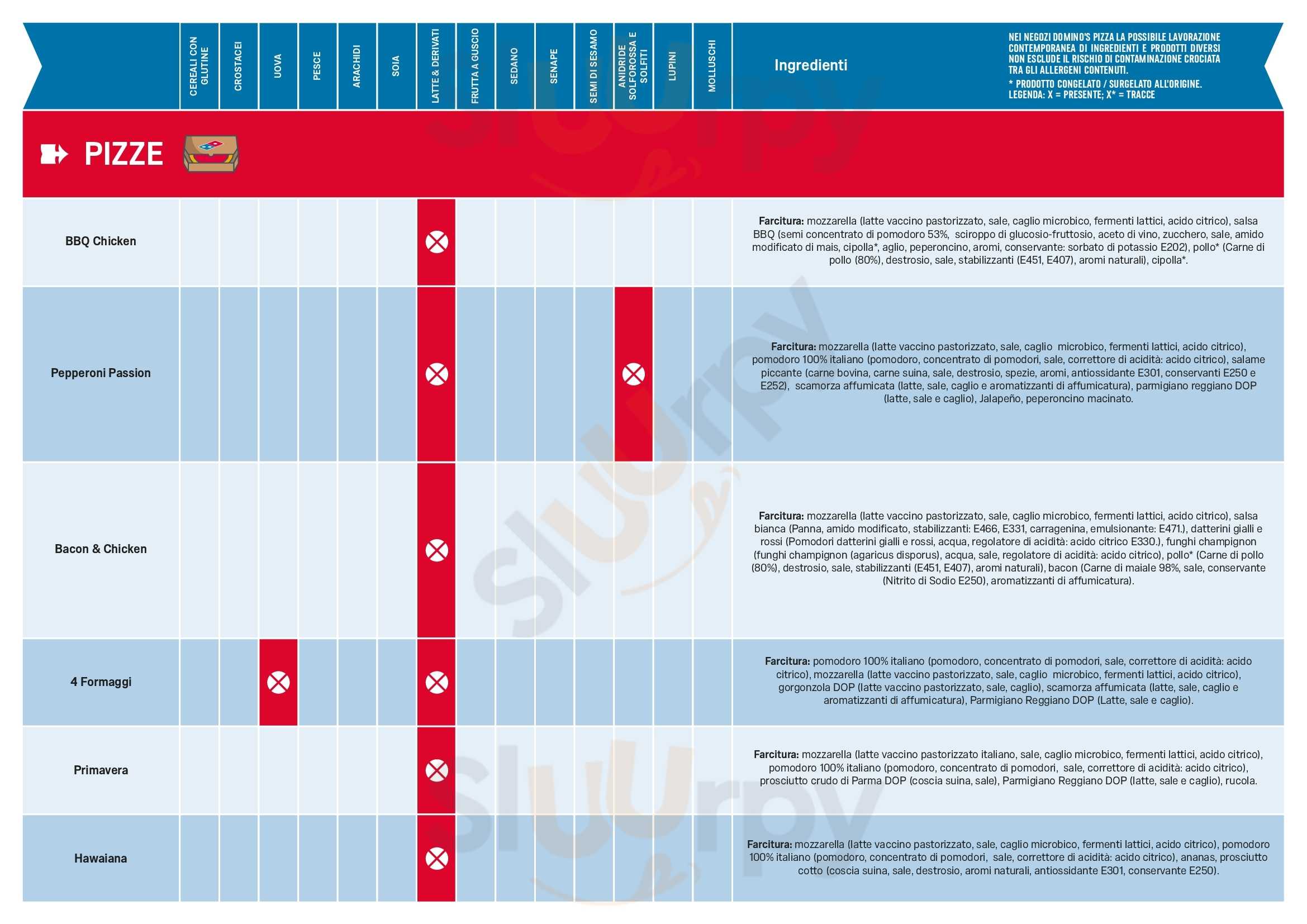 Pagina 16