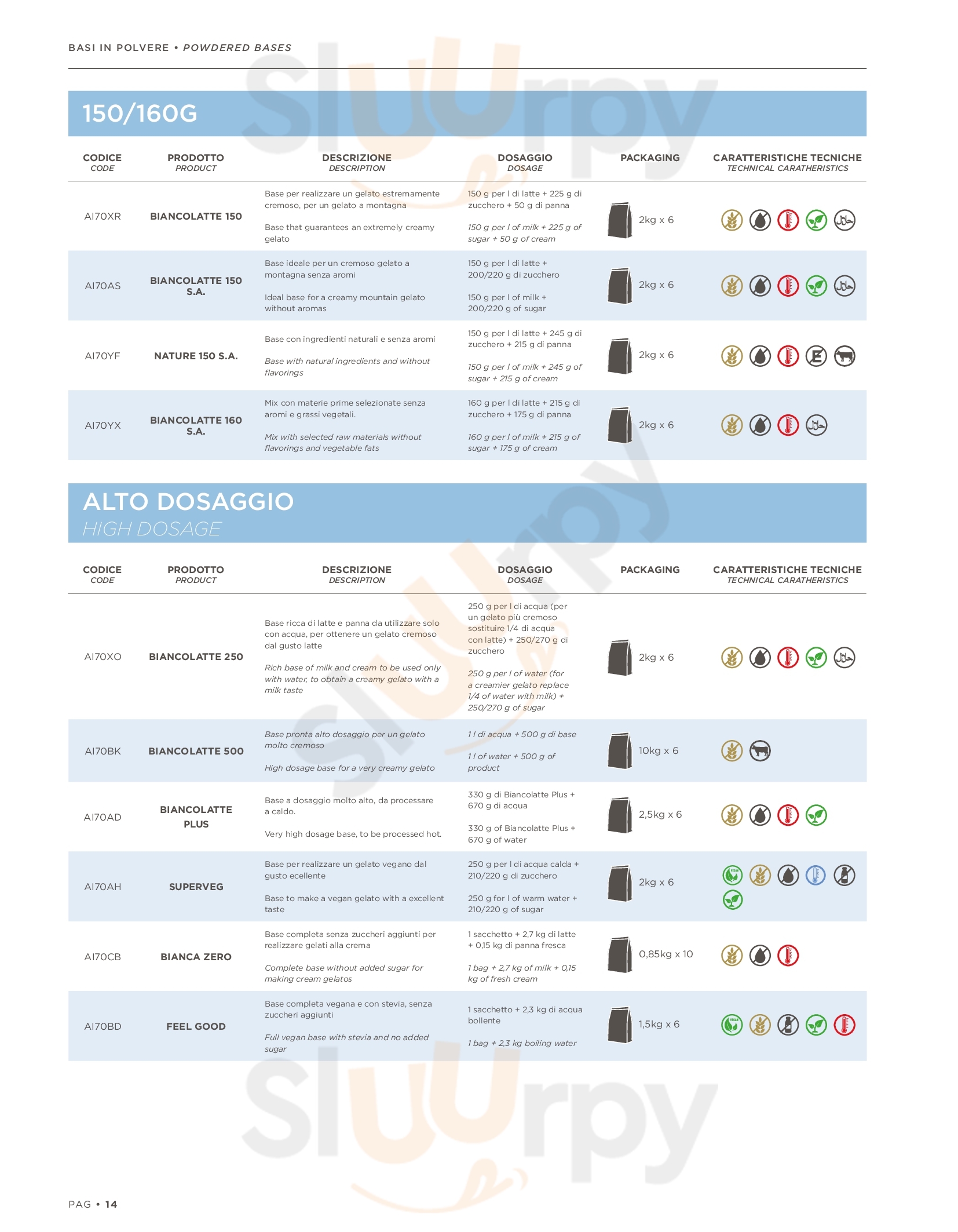 Pagina 24