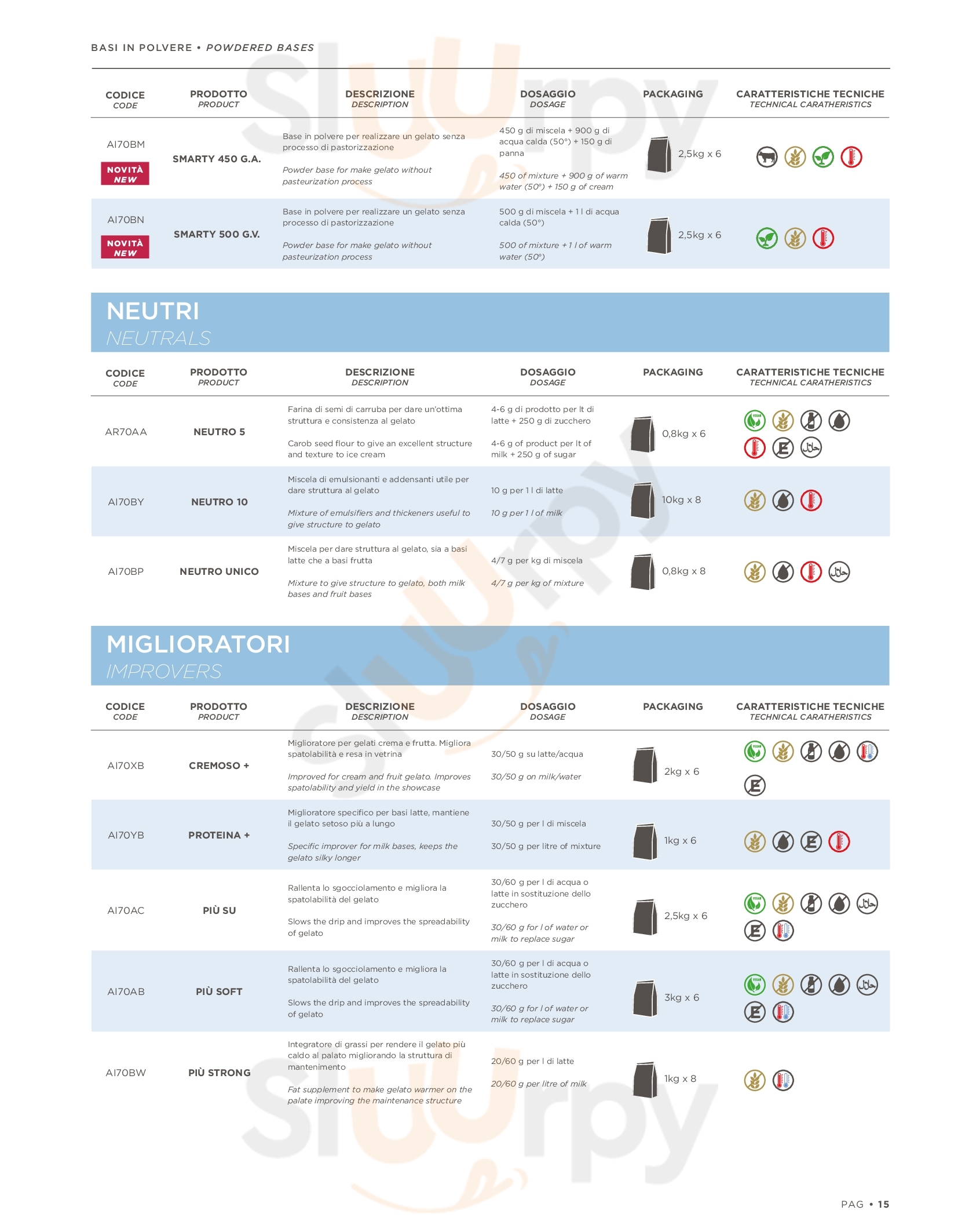 Pagina 25
