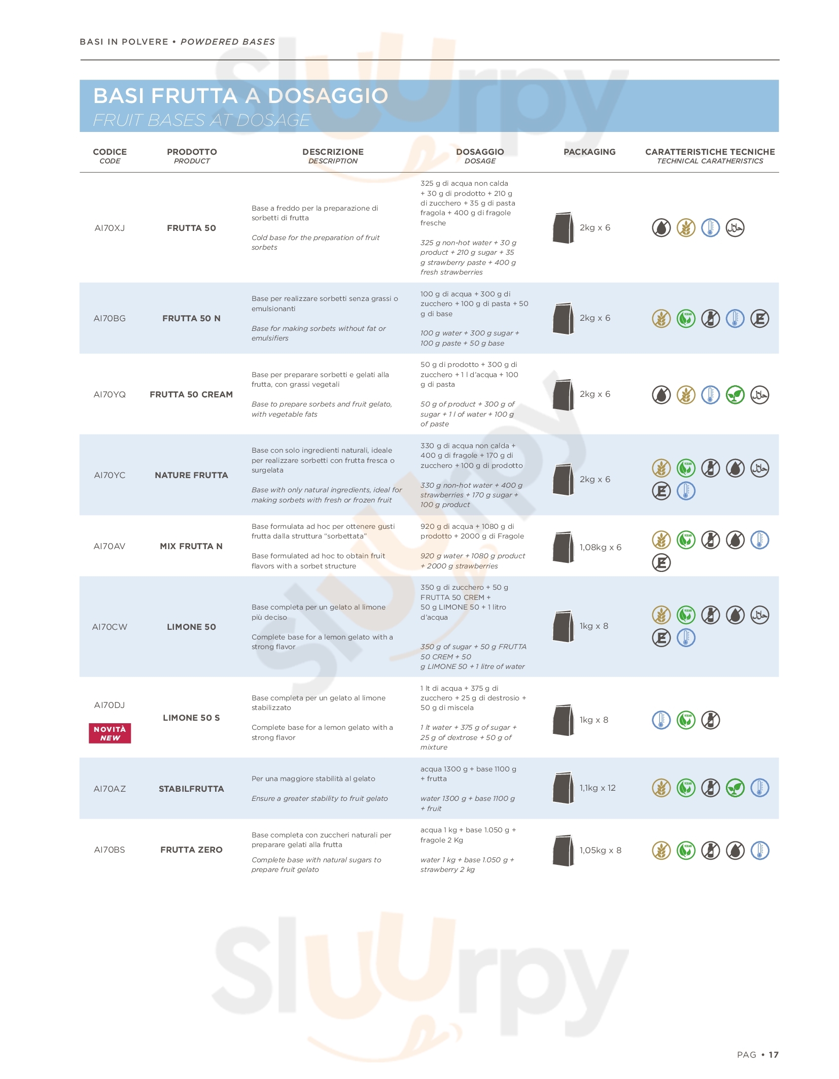 Pagina 28