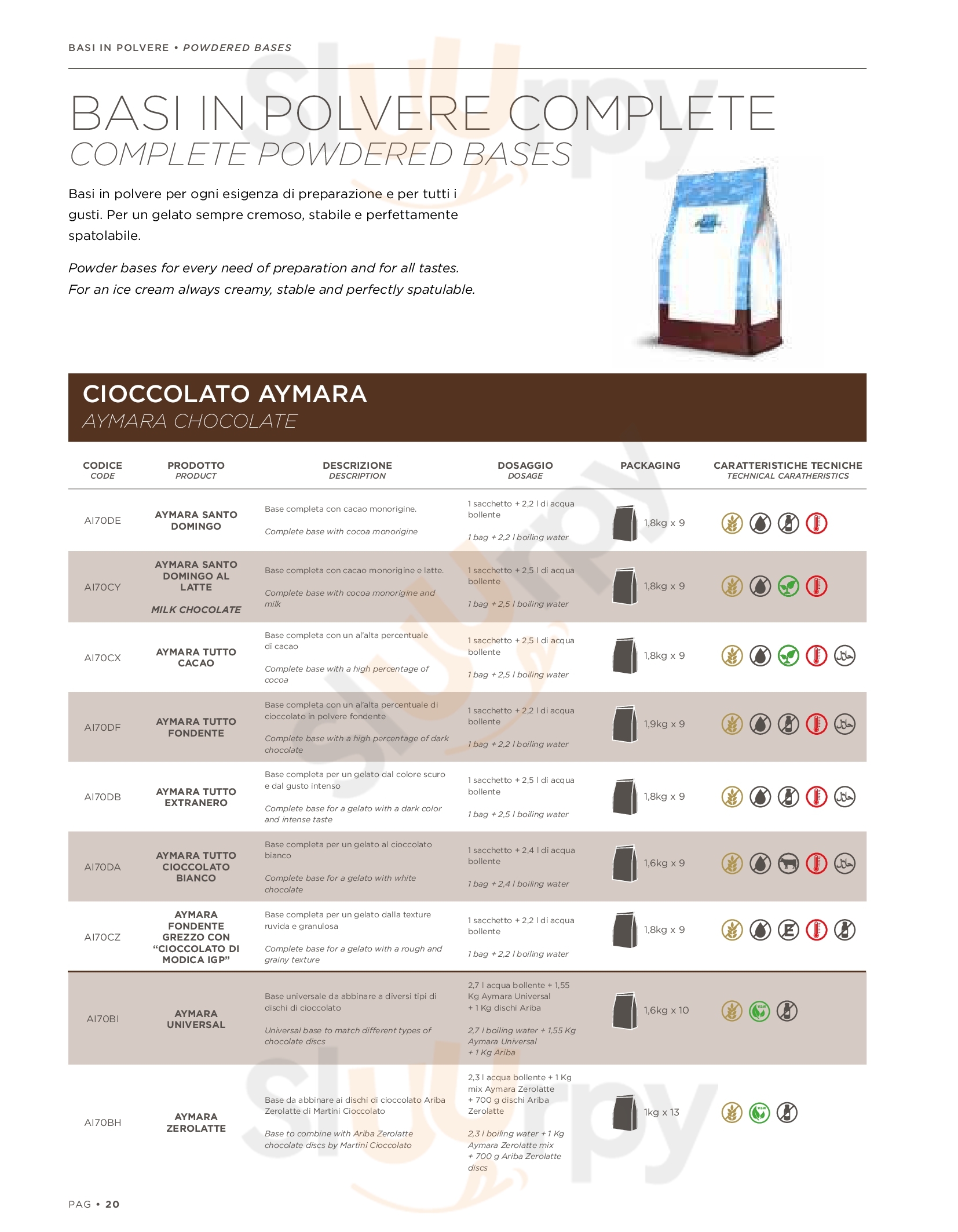 Pagina 33