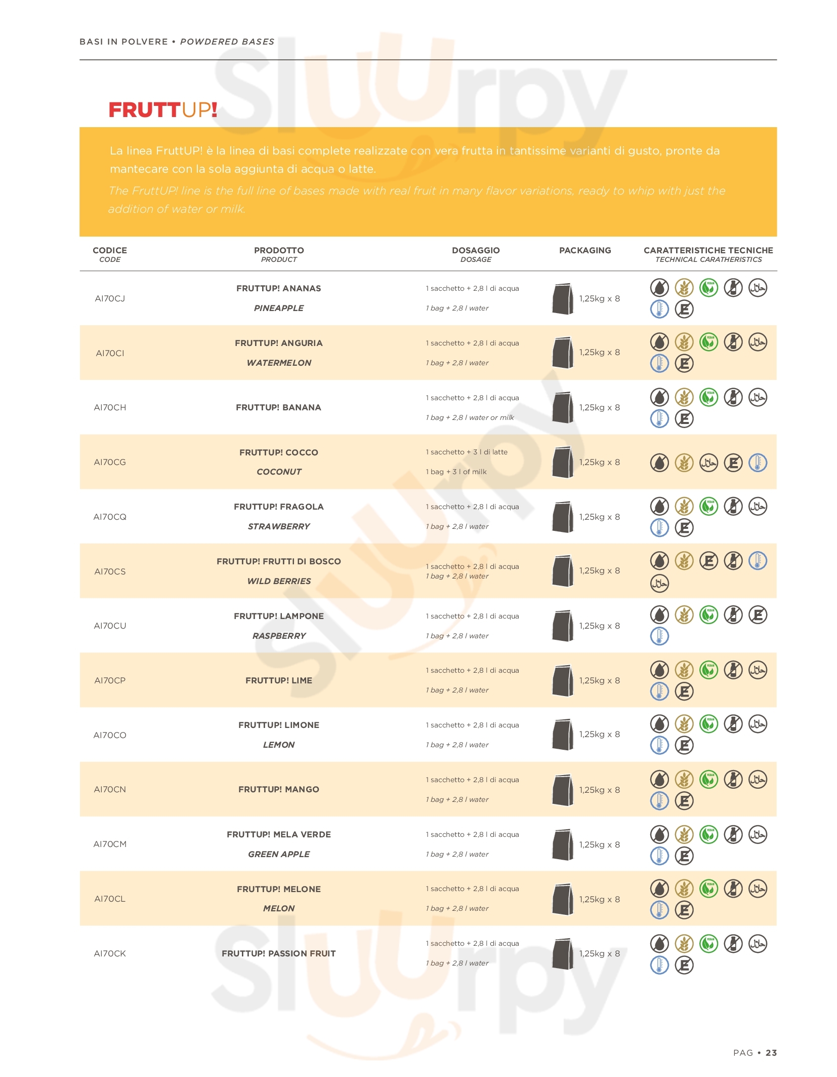 Pagina 37