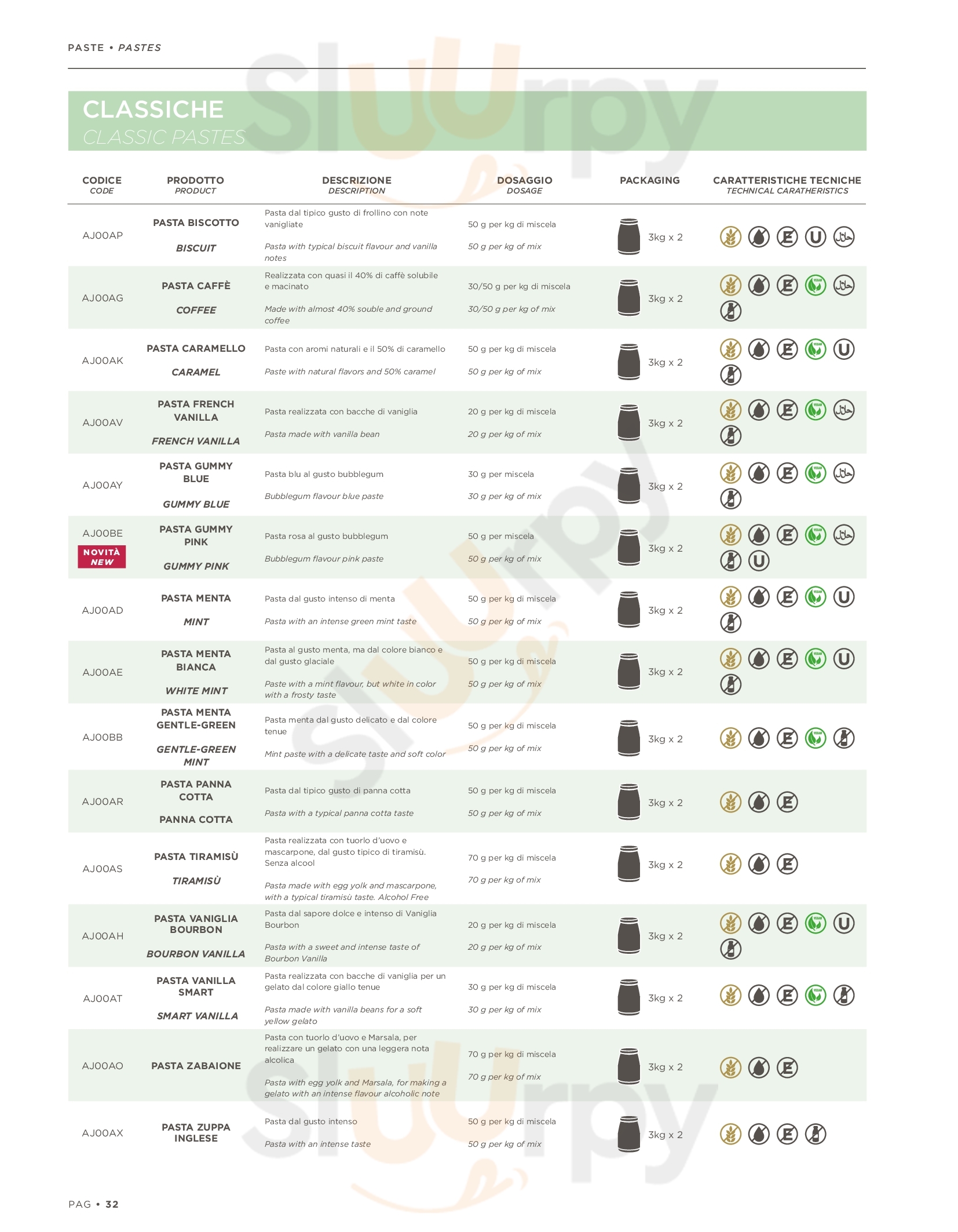 Pagina 51