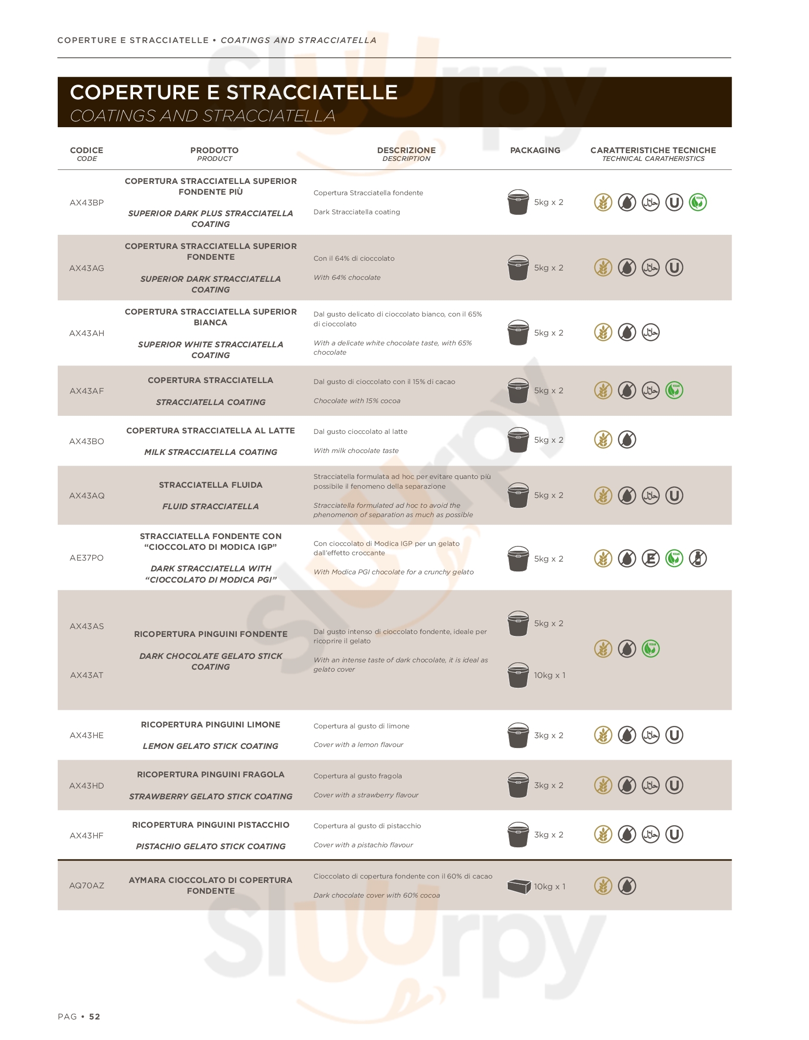 Pagina 81