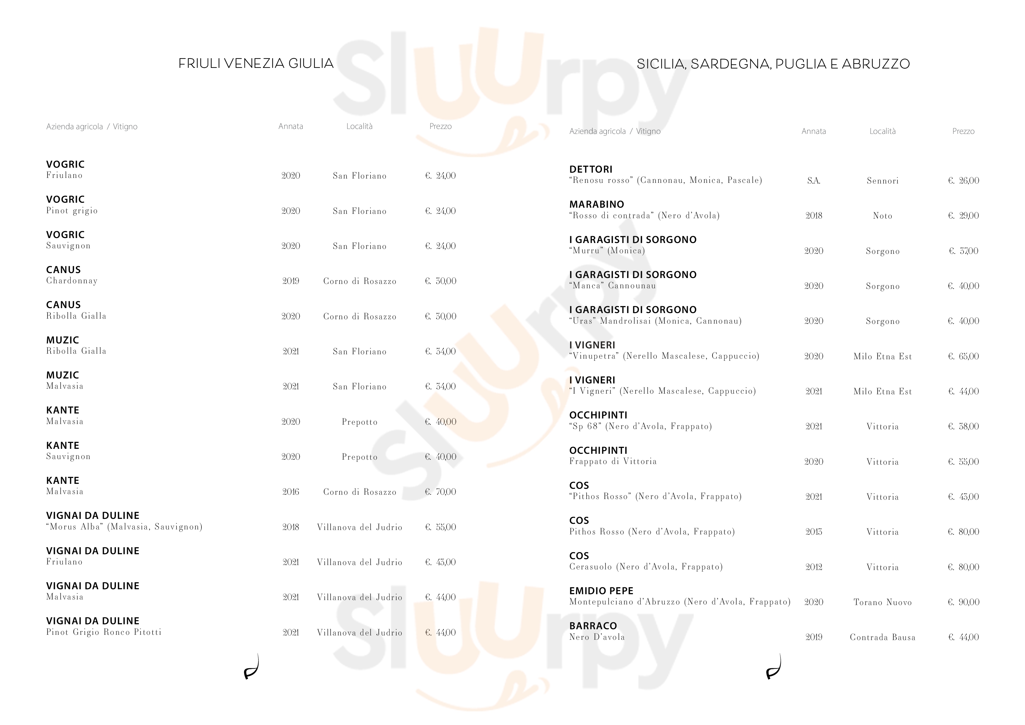 Pagina 16