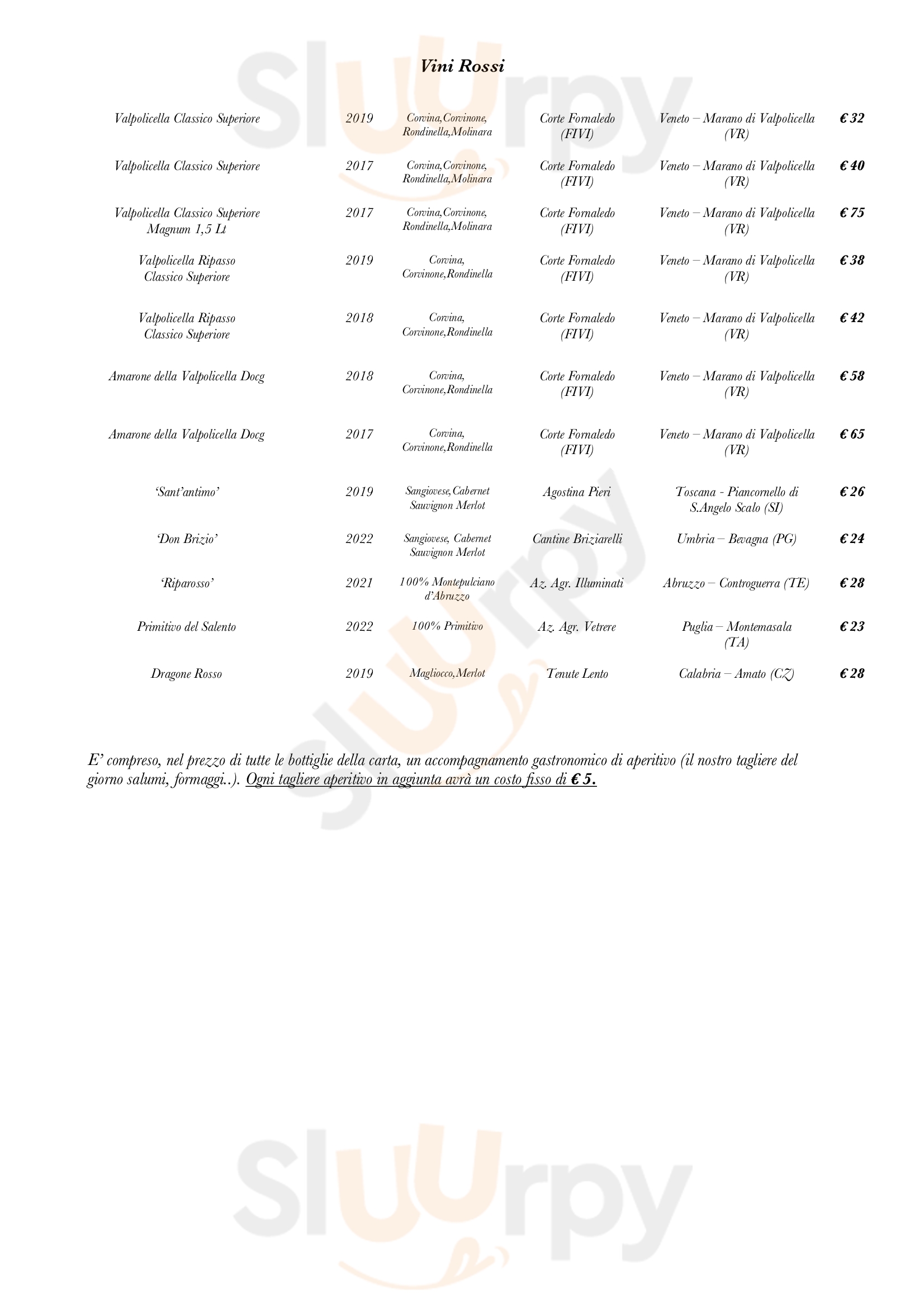Pagina 6