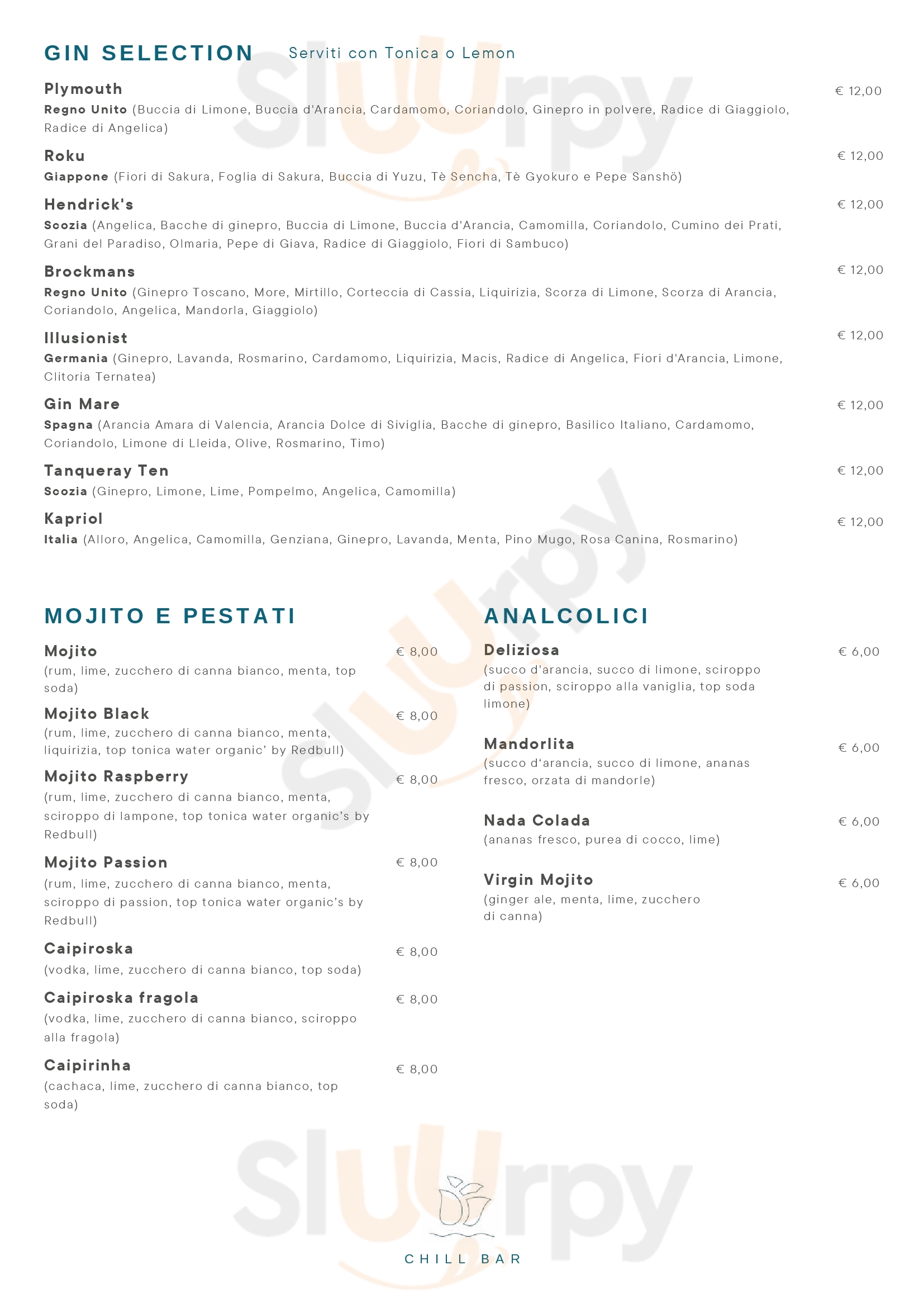 Pagina 12