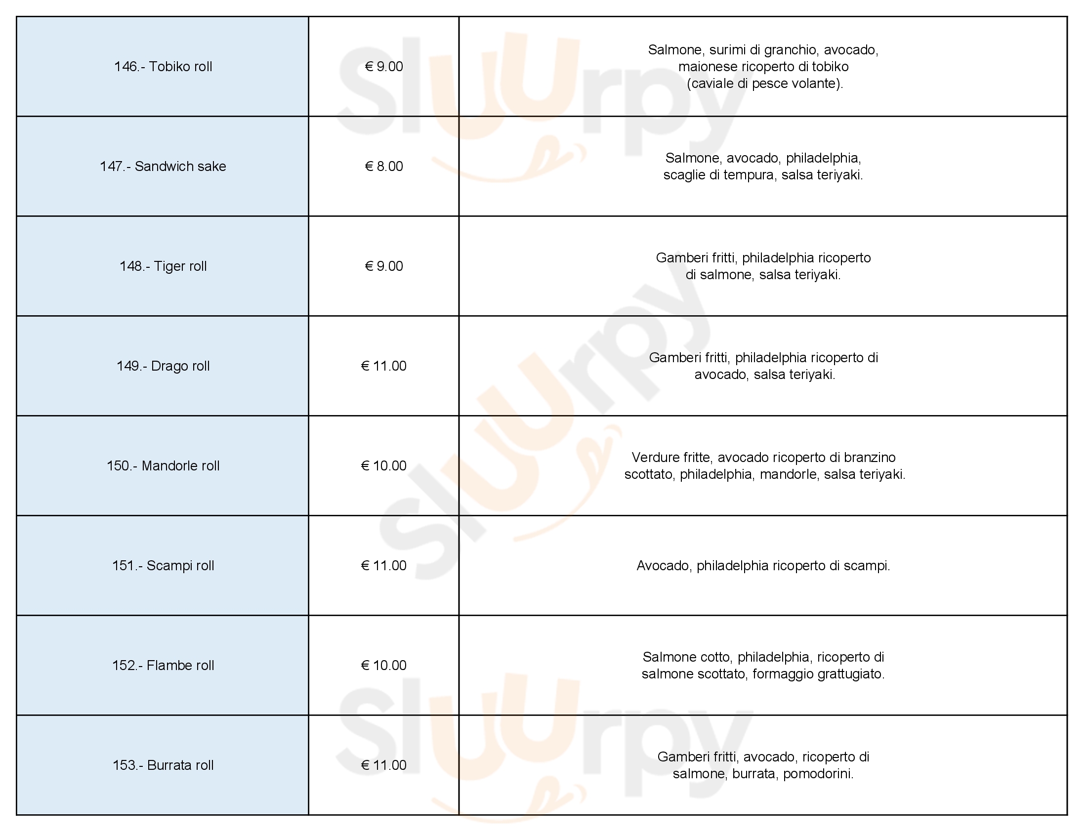 Pagina 15