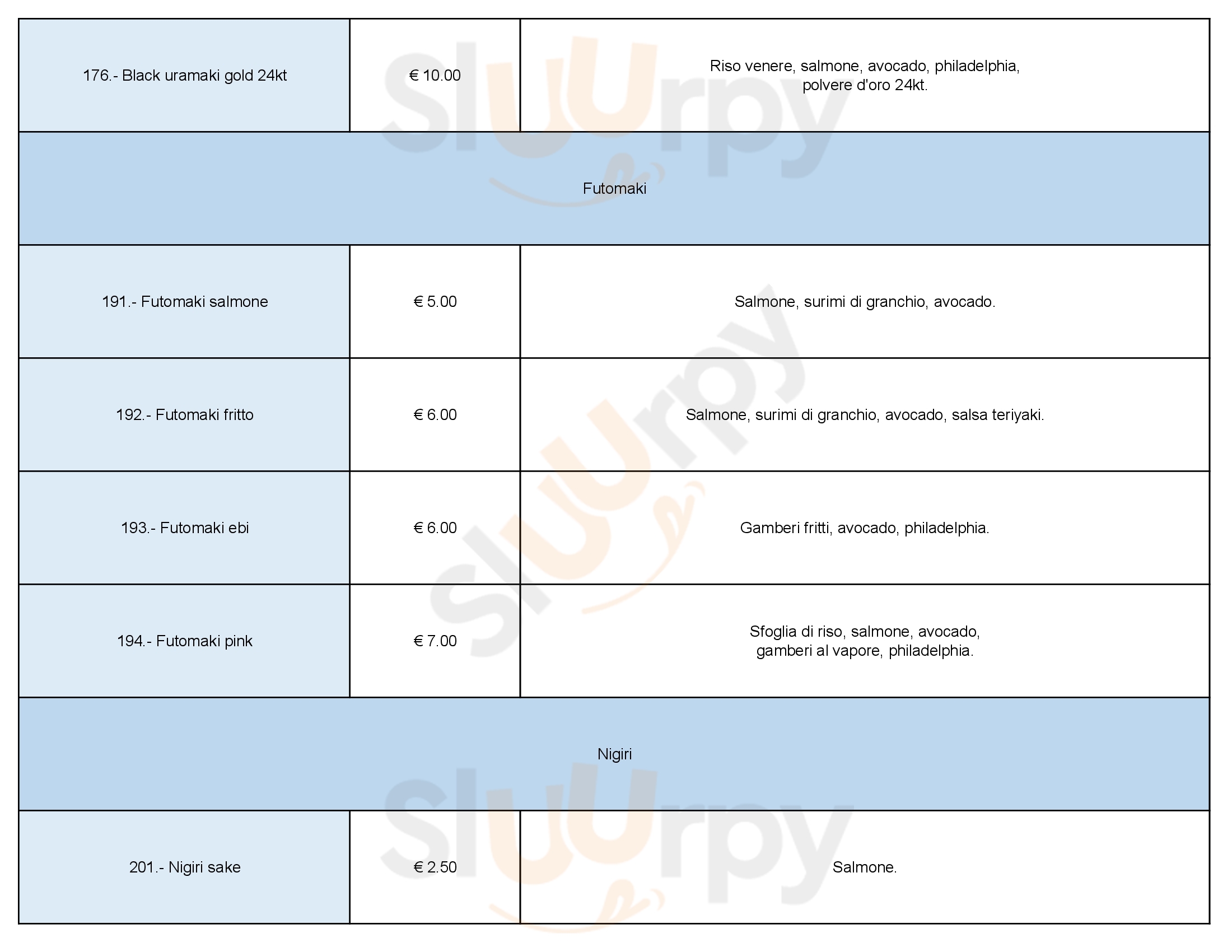 Pagina 18