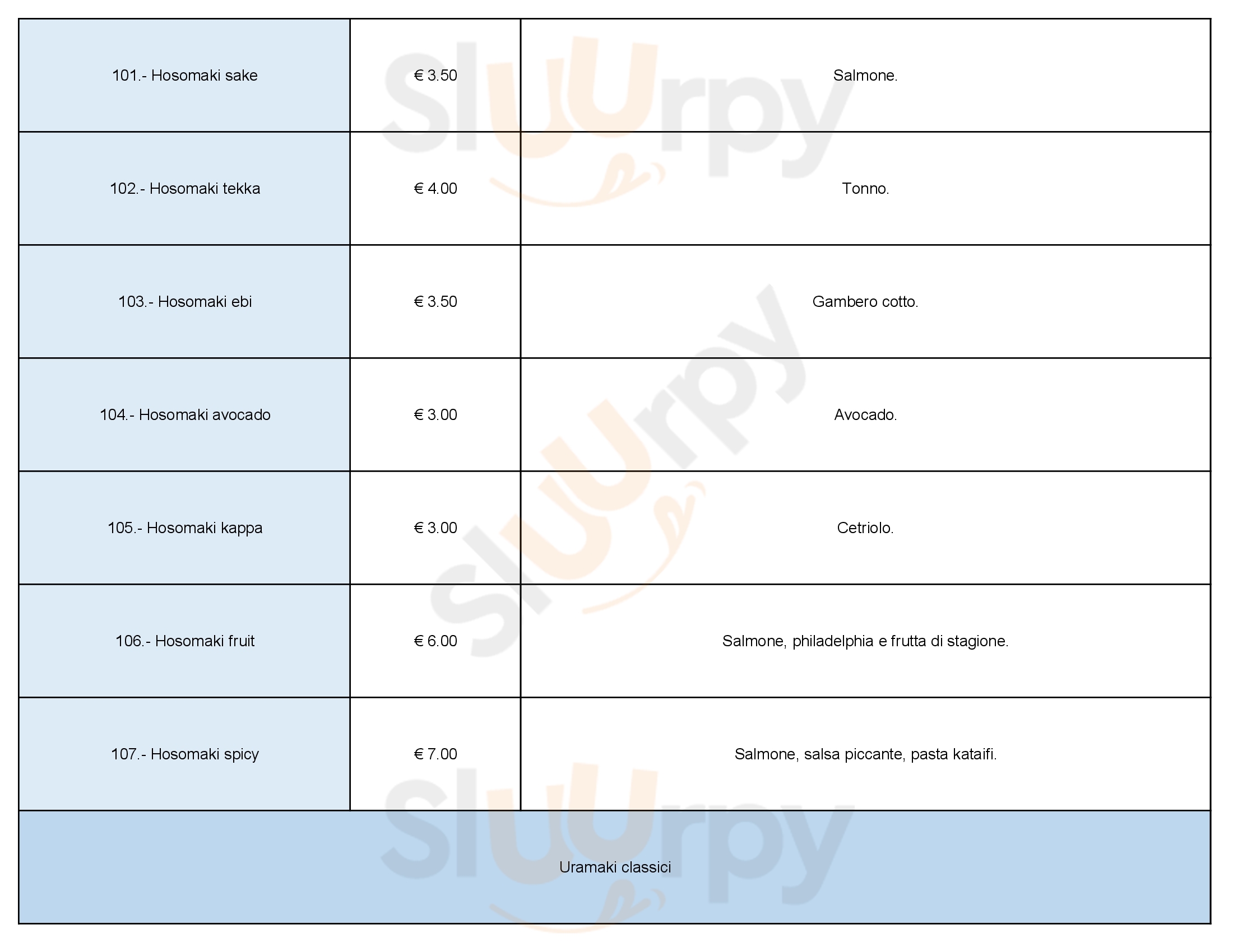 Pagina 10