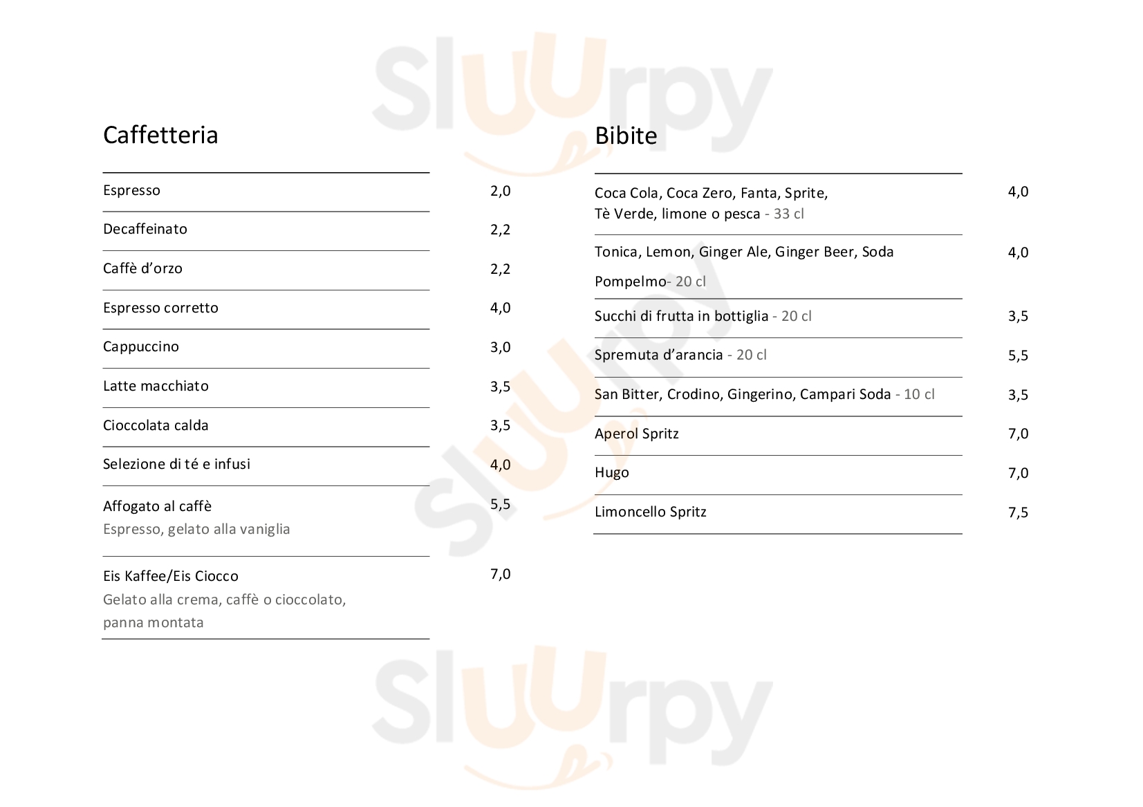 Pagina 22