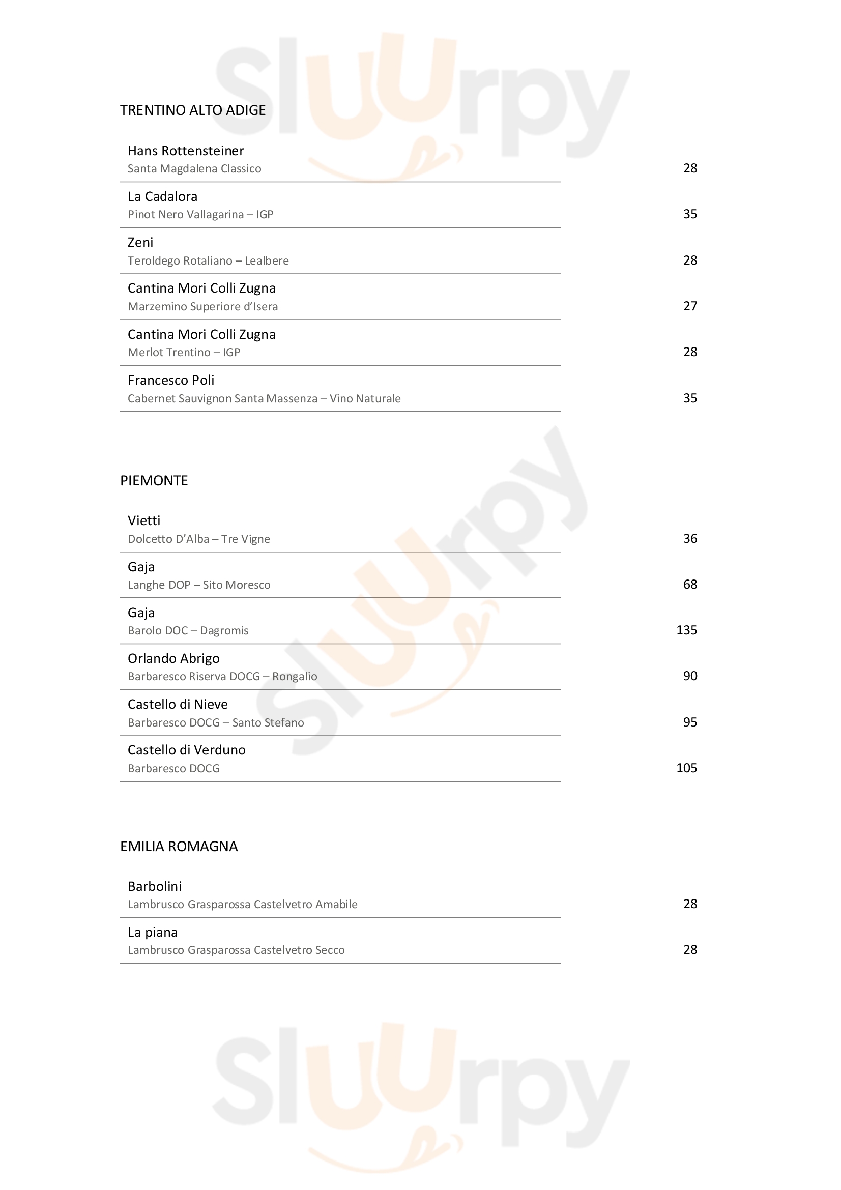 Pagina 12