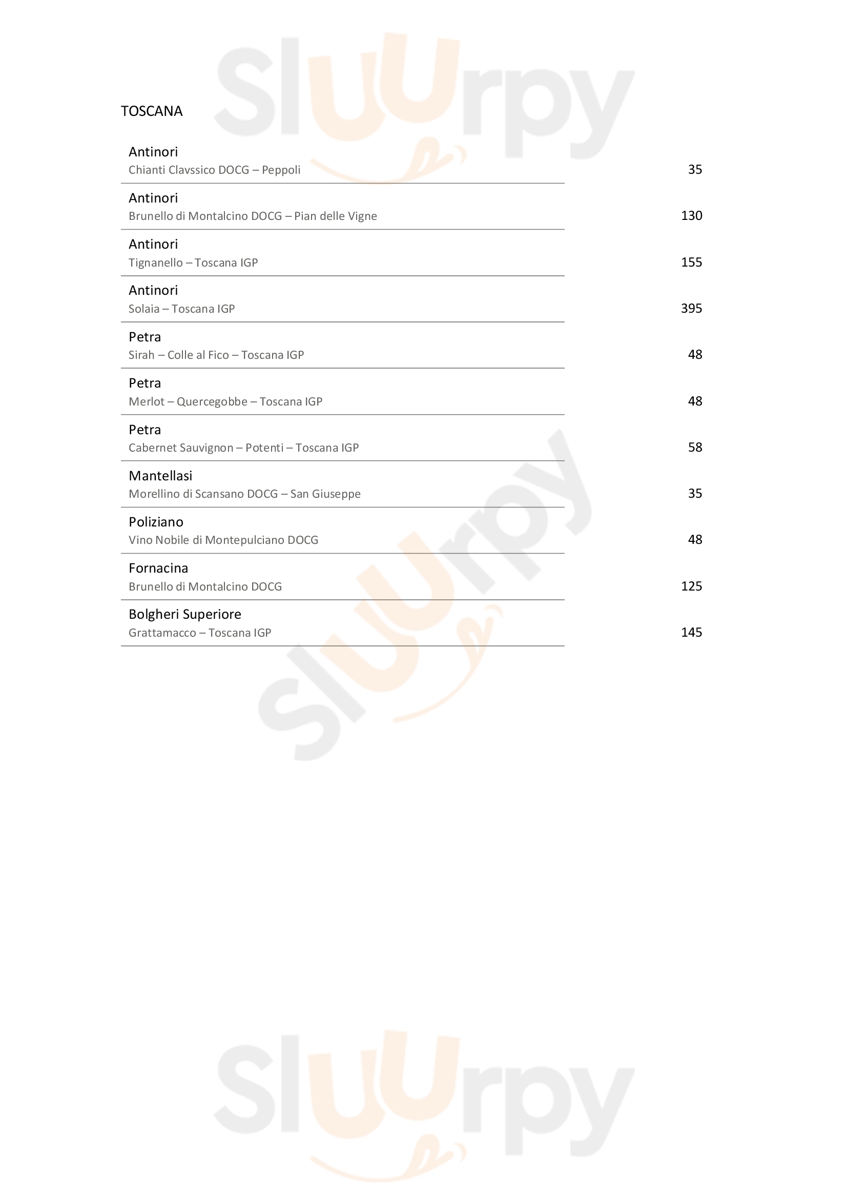 Pagina 13