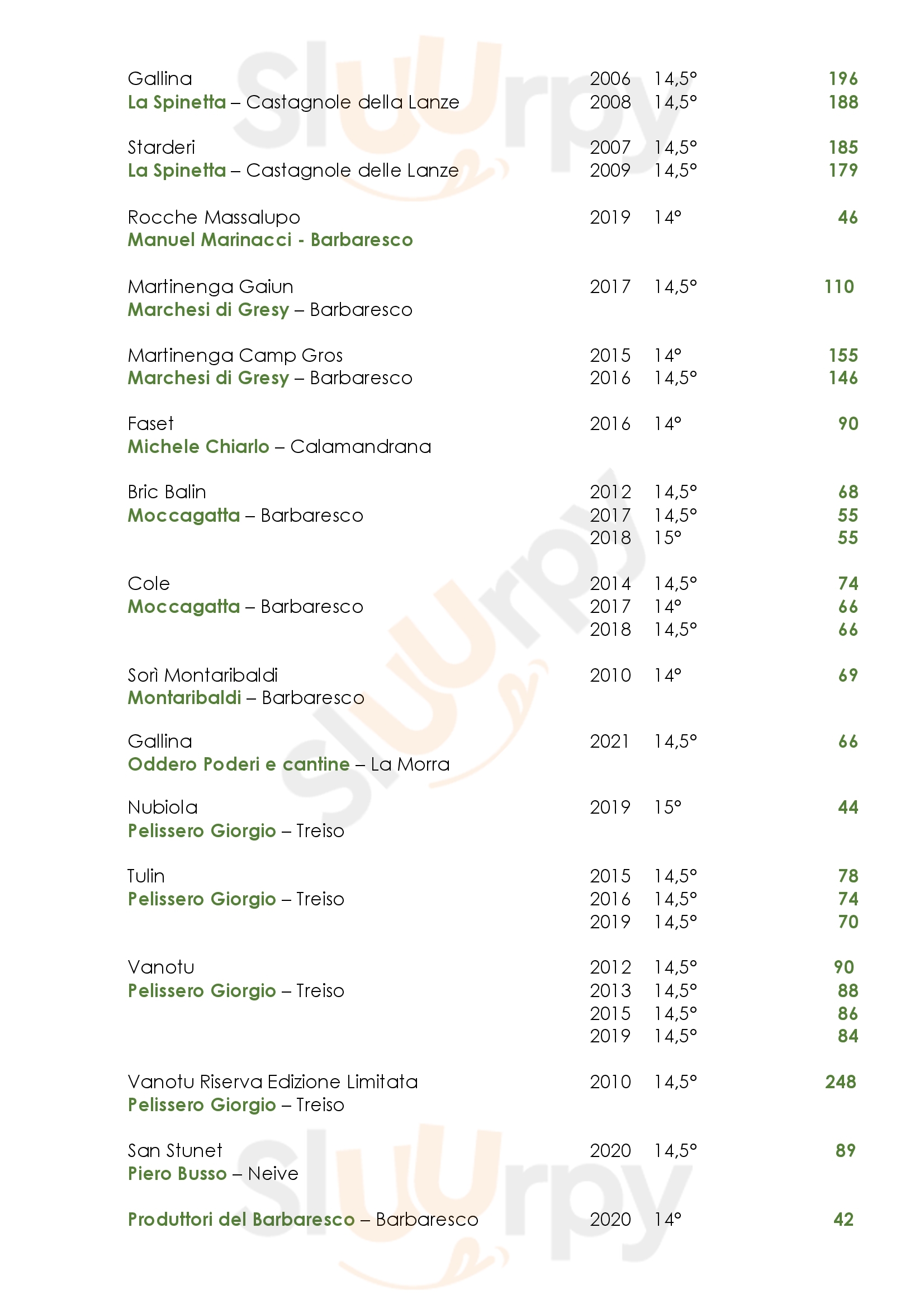 Pagina 15