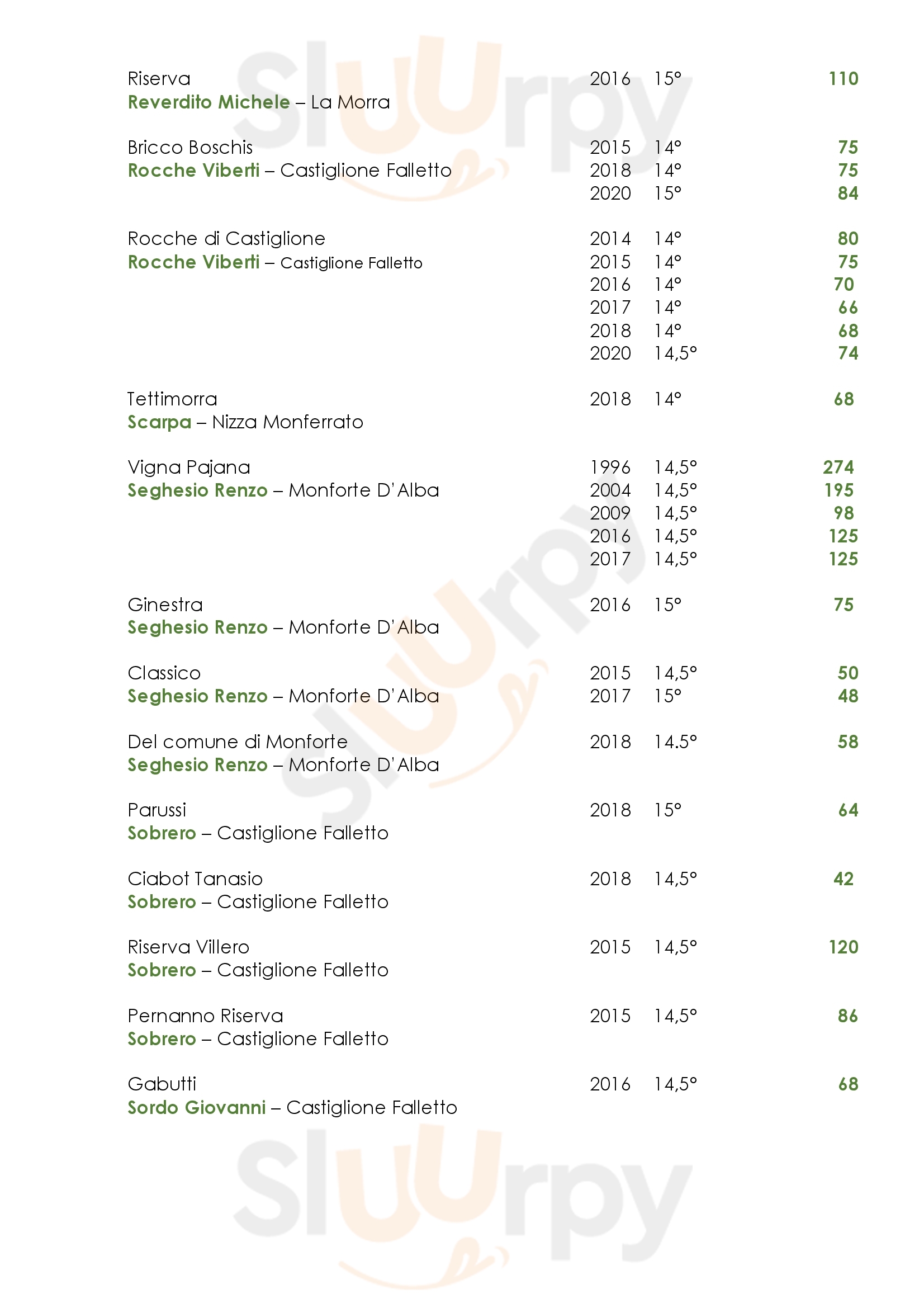 Pagina 36