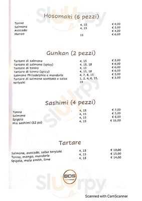 Boutique Del Sushi