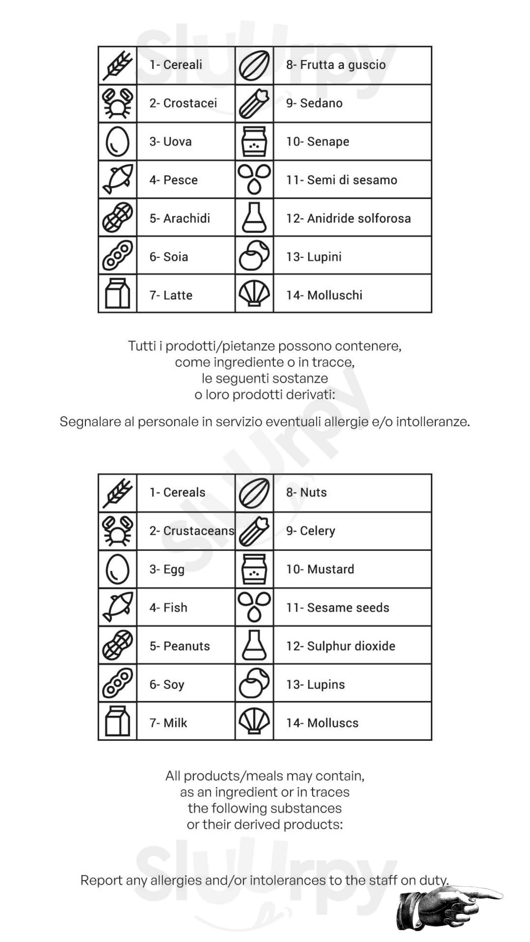 Pagina 15