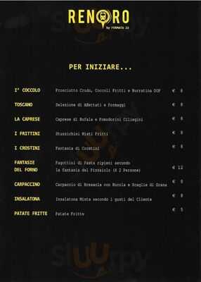 Renoro Pizzeria